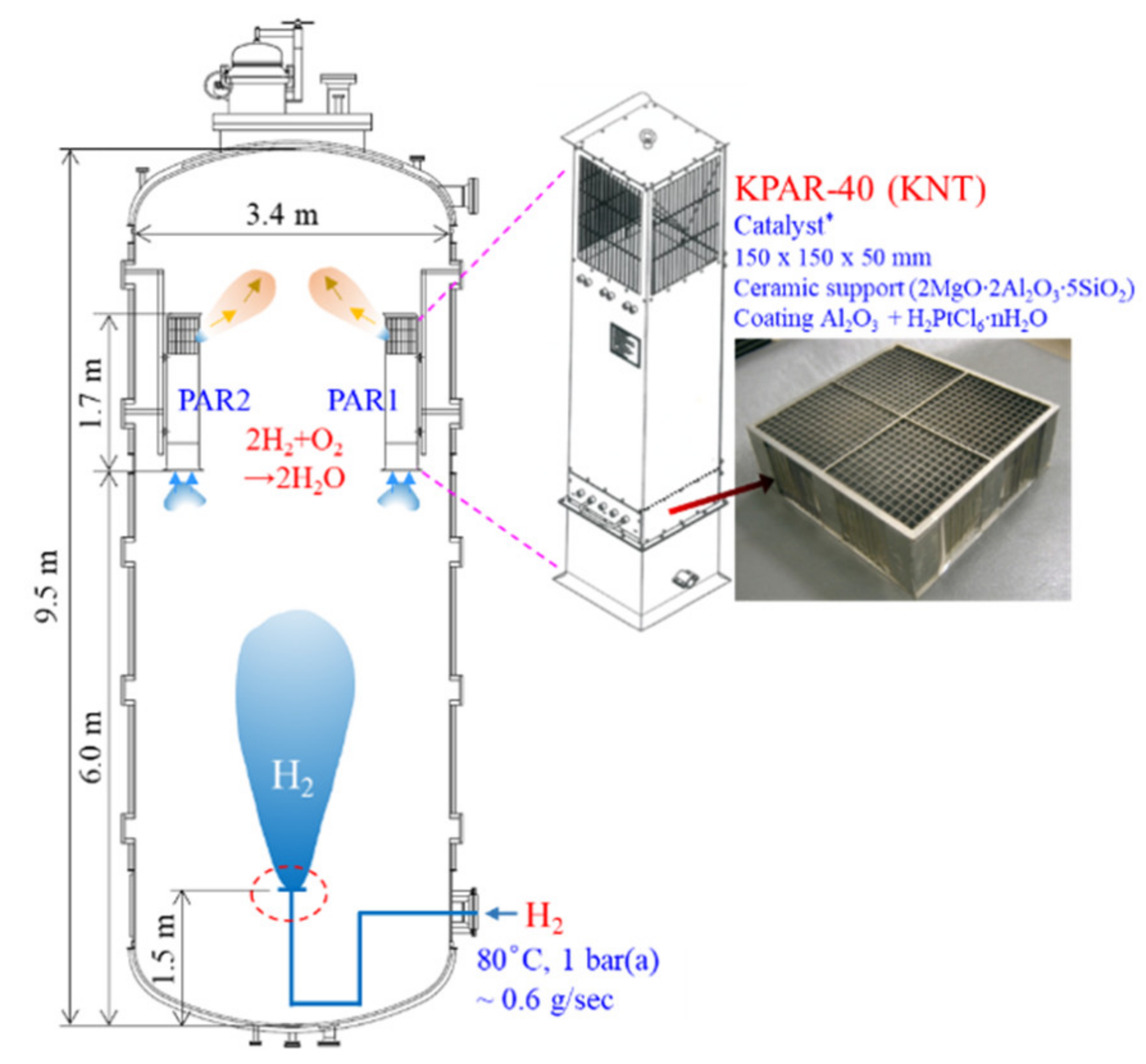 Energies 13 05696 g003