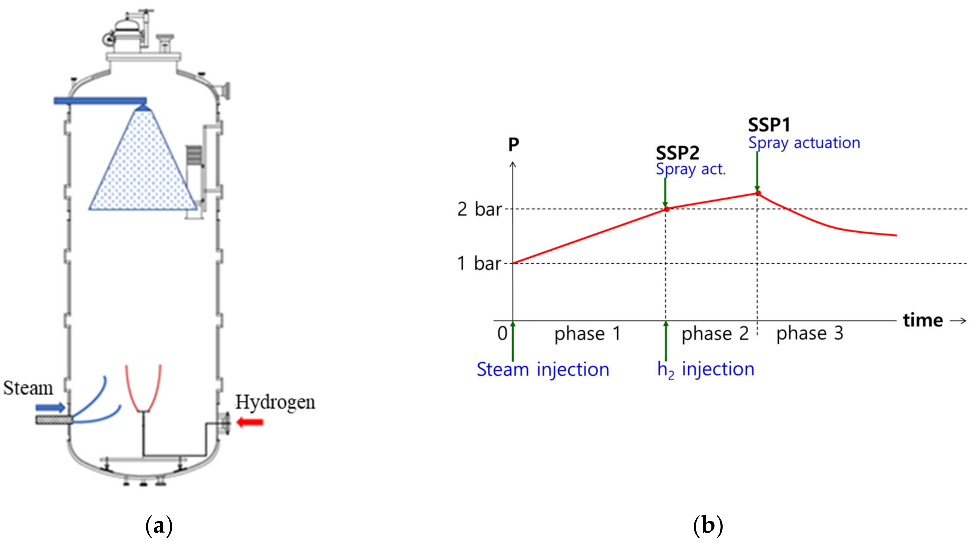 Energies 13 05696 g008
