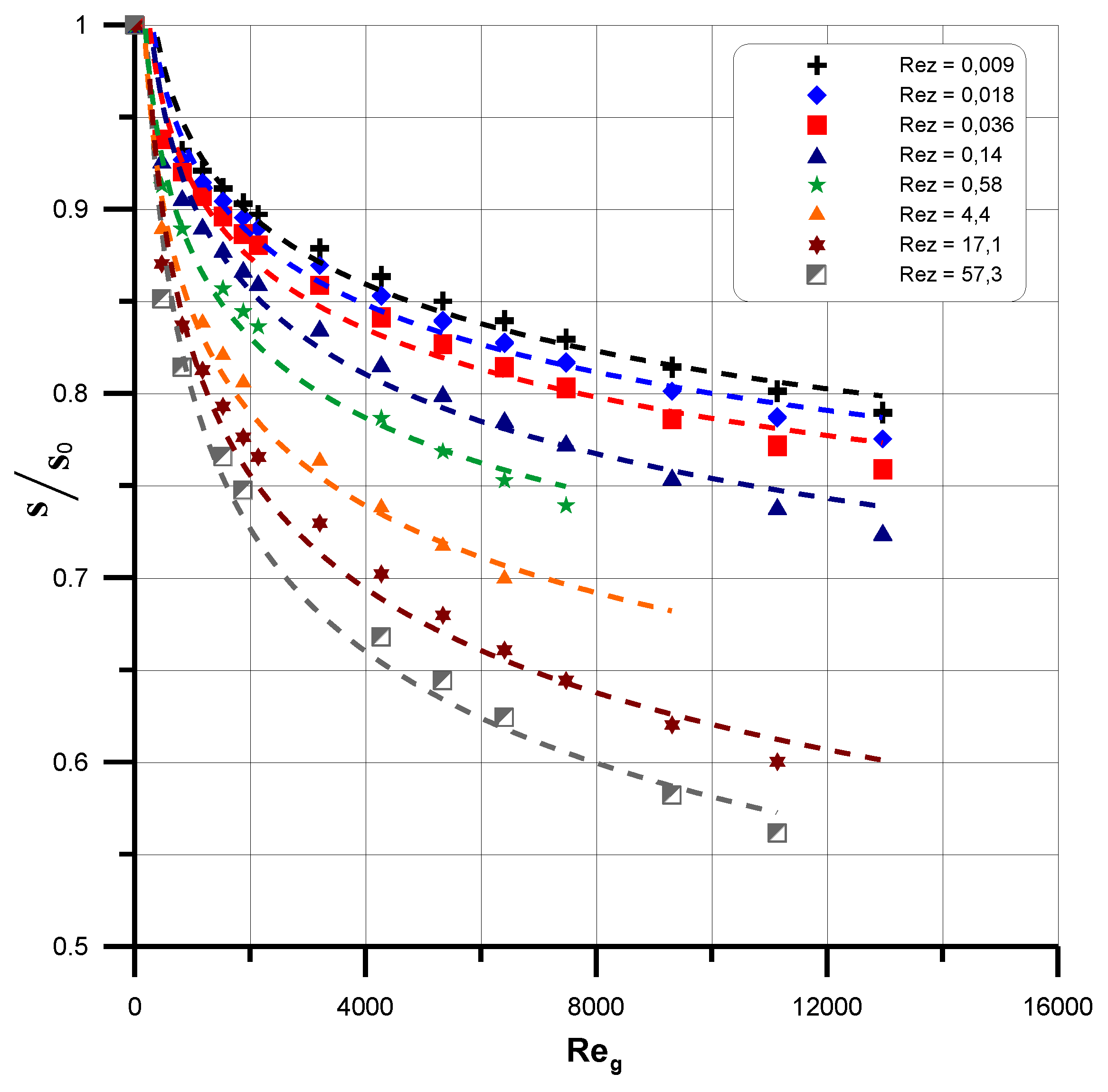 Energies 13 05709 g002