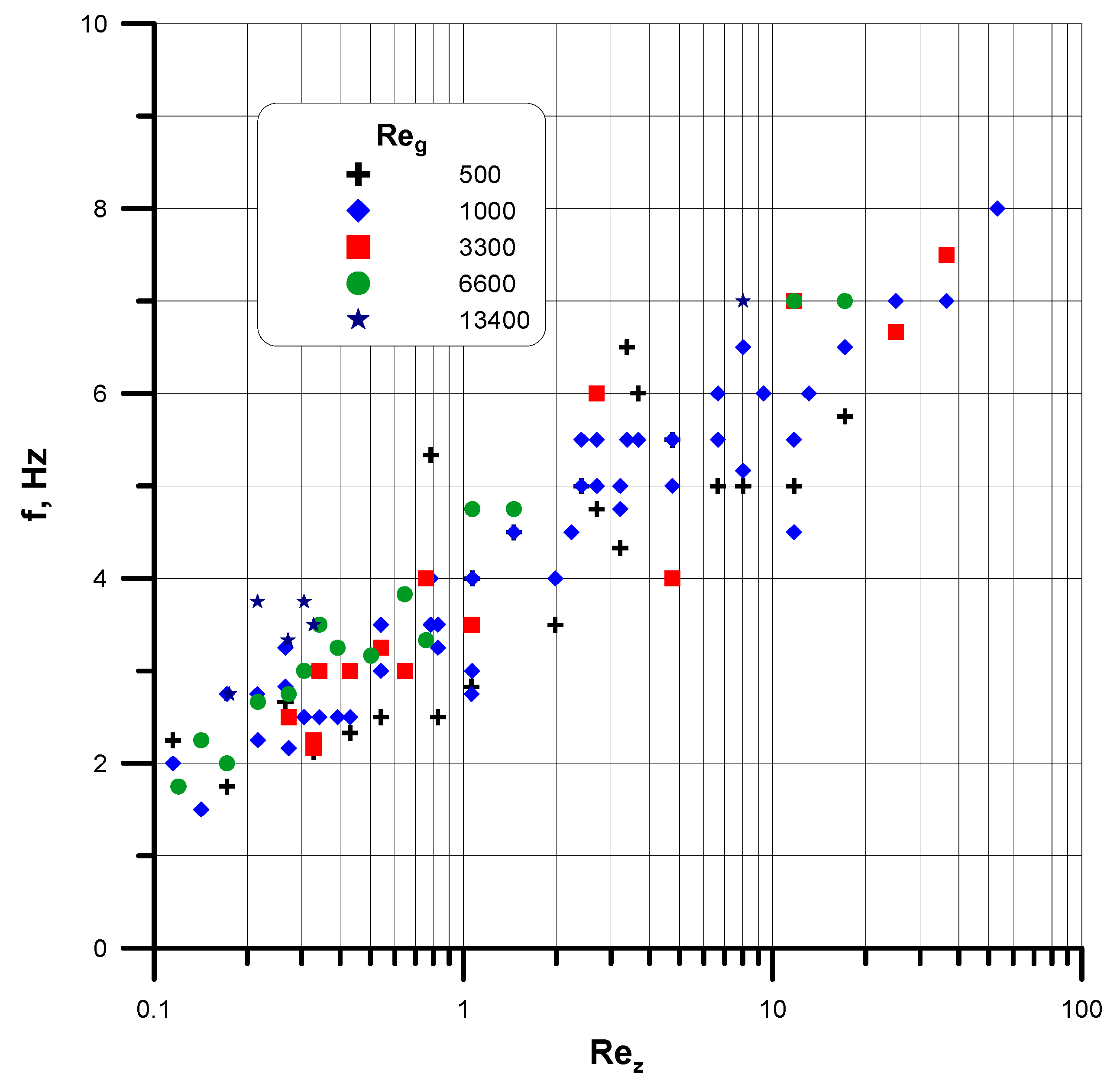 Energies 13 05709 g006