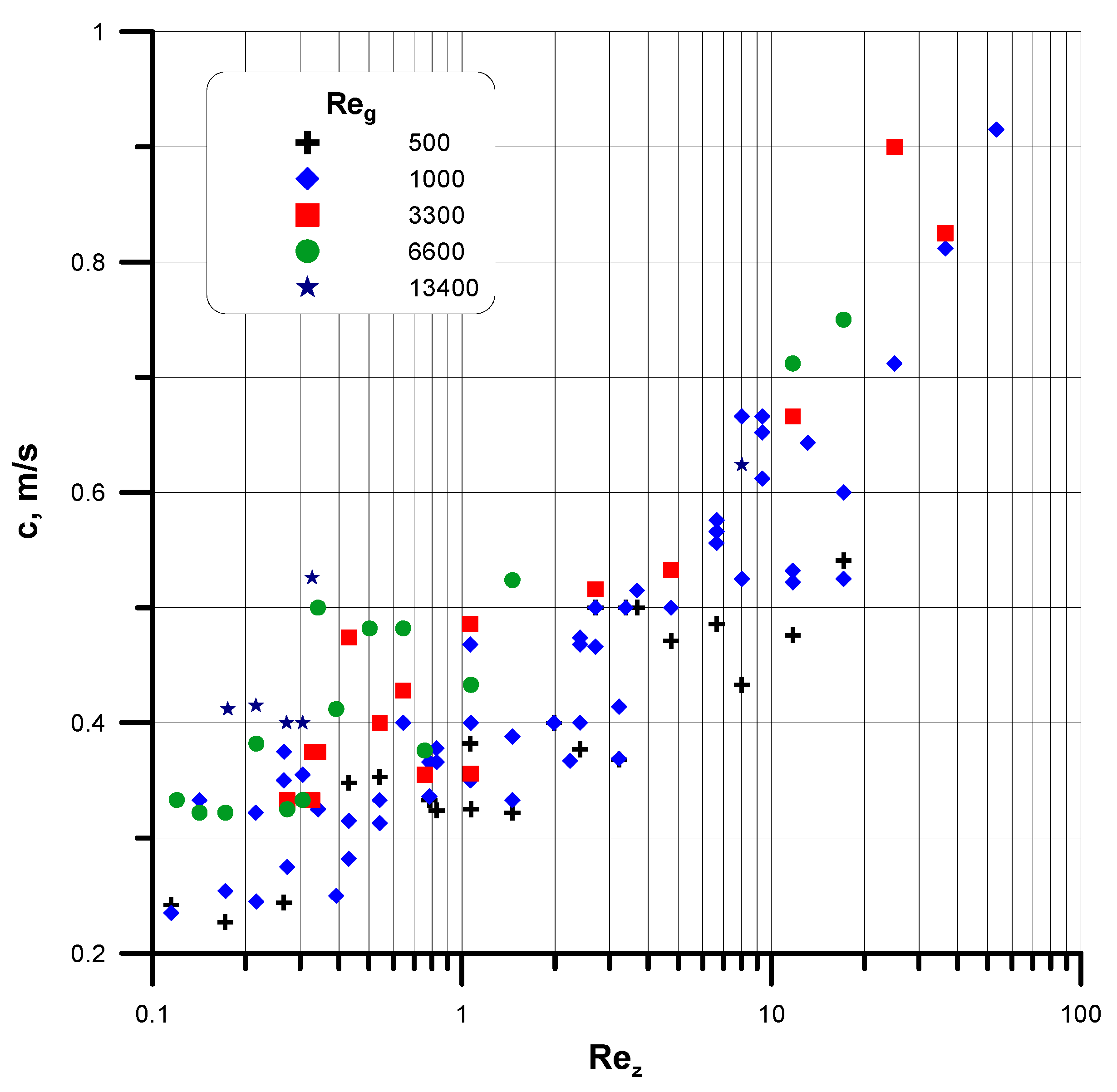 Energies 13 05709 g007