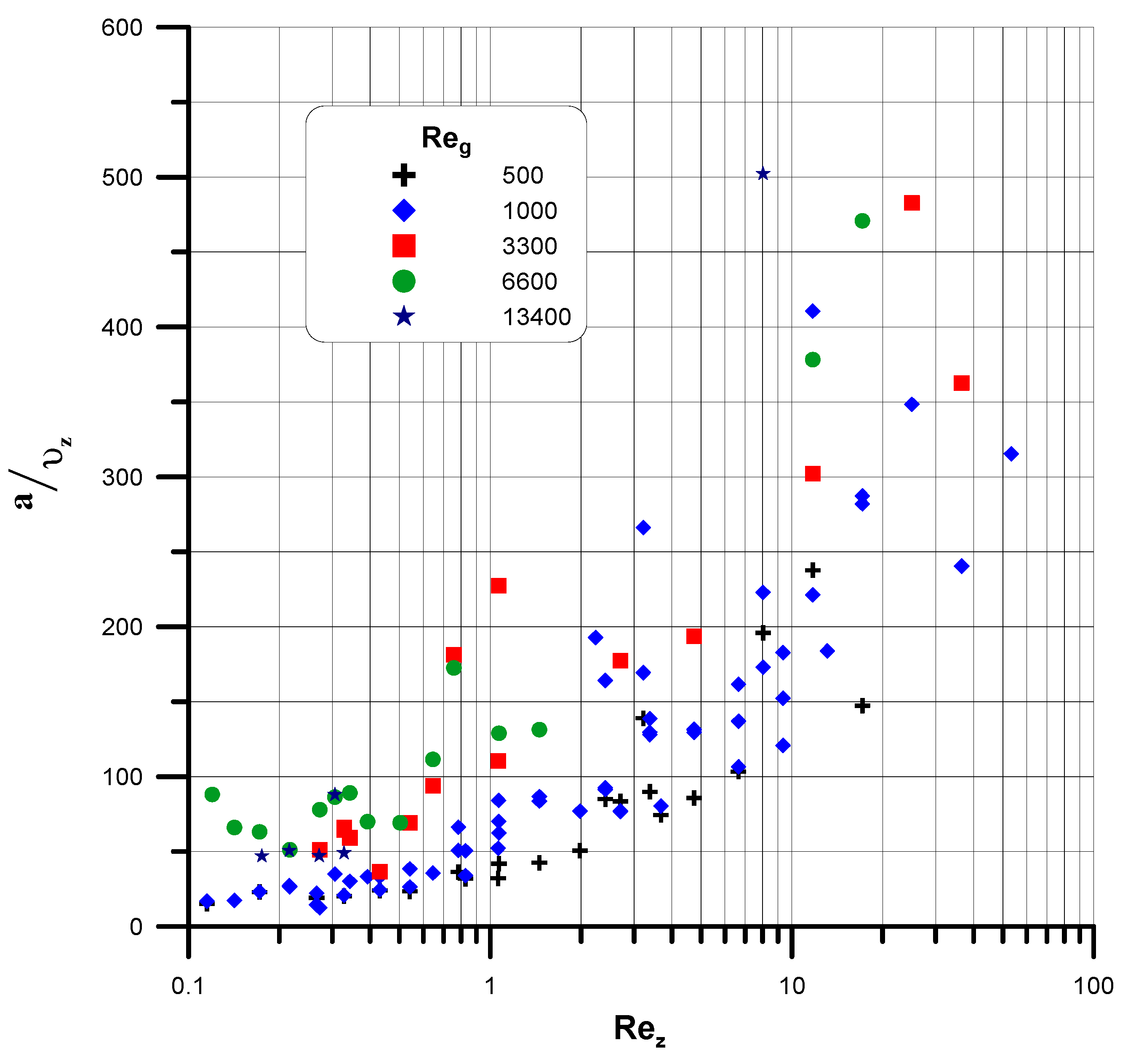 Energies 13 05709 g009