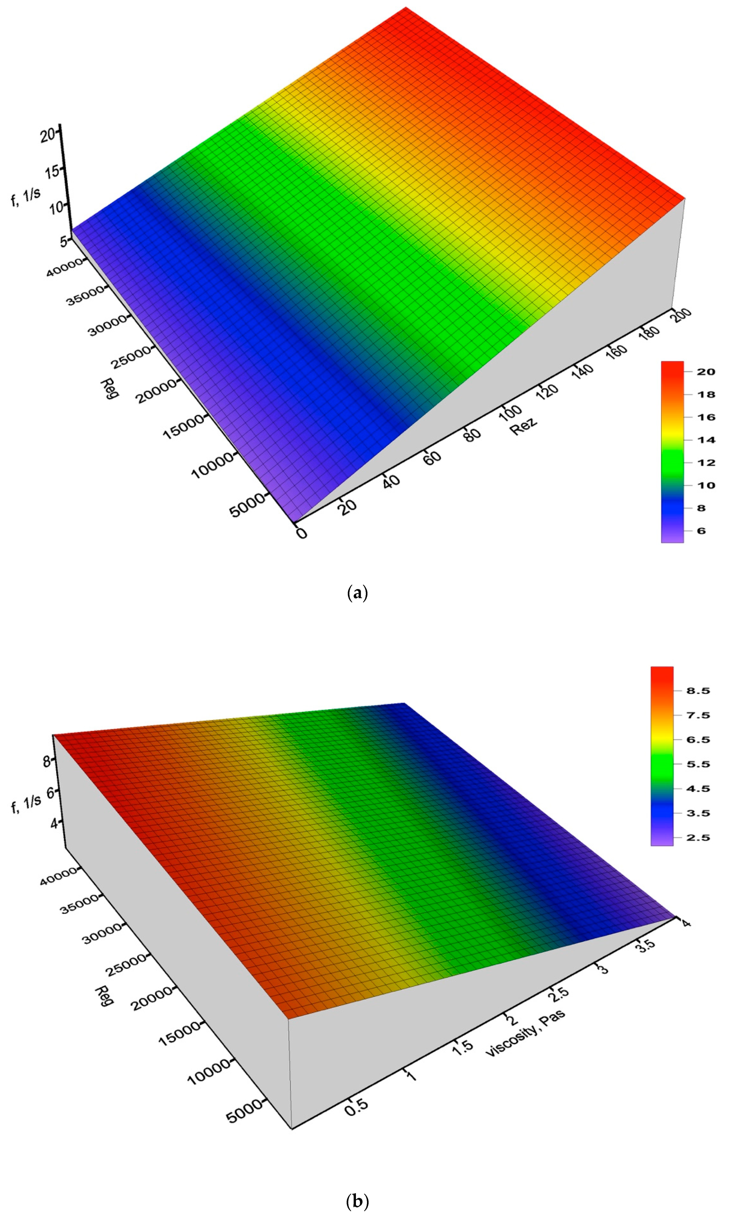 Energies 13 05709 g014