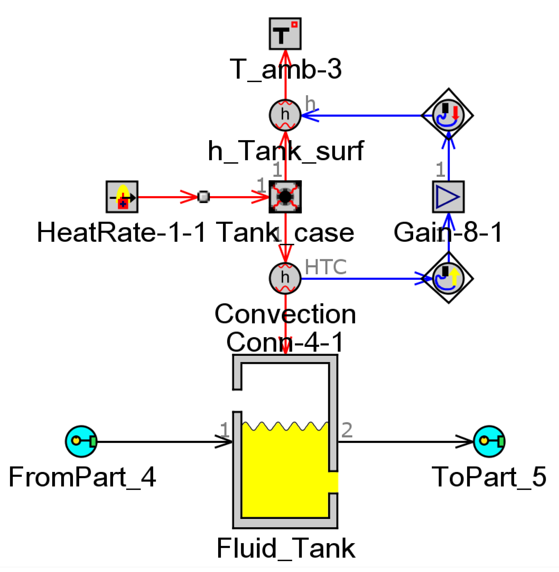 Energies 13 05711 g003 Energies 13 05711 g003