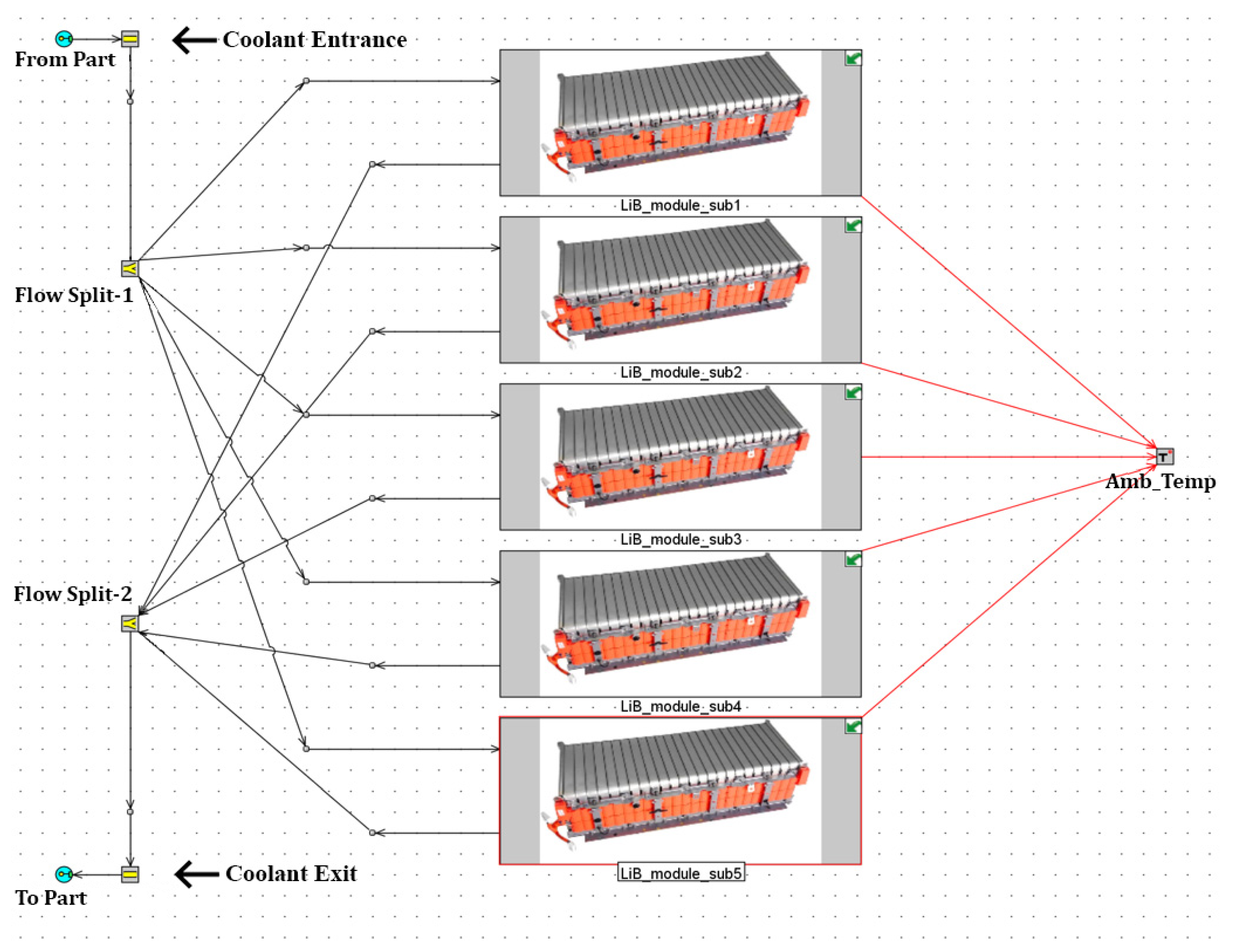 Energies 13 05711 g005 Energies 13 05711 g005