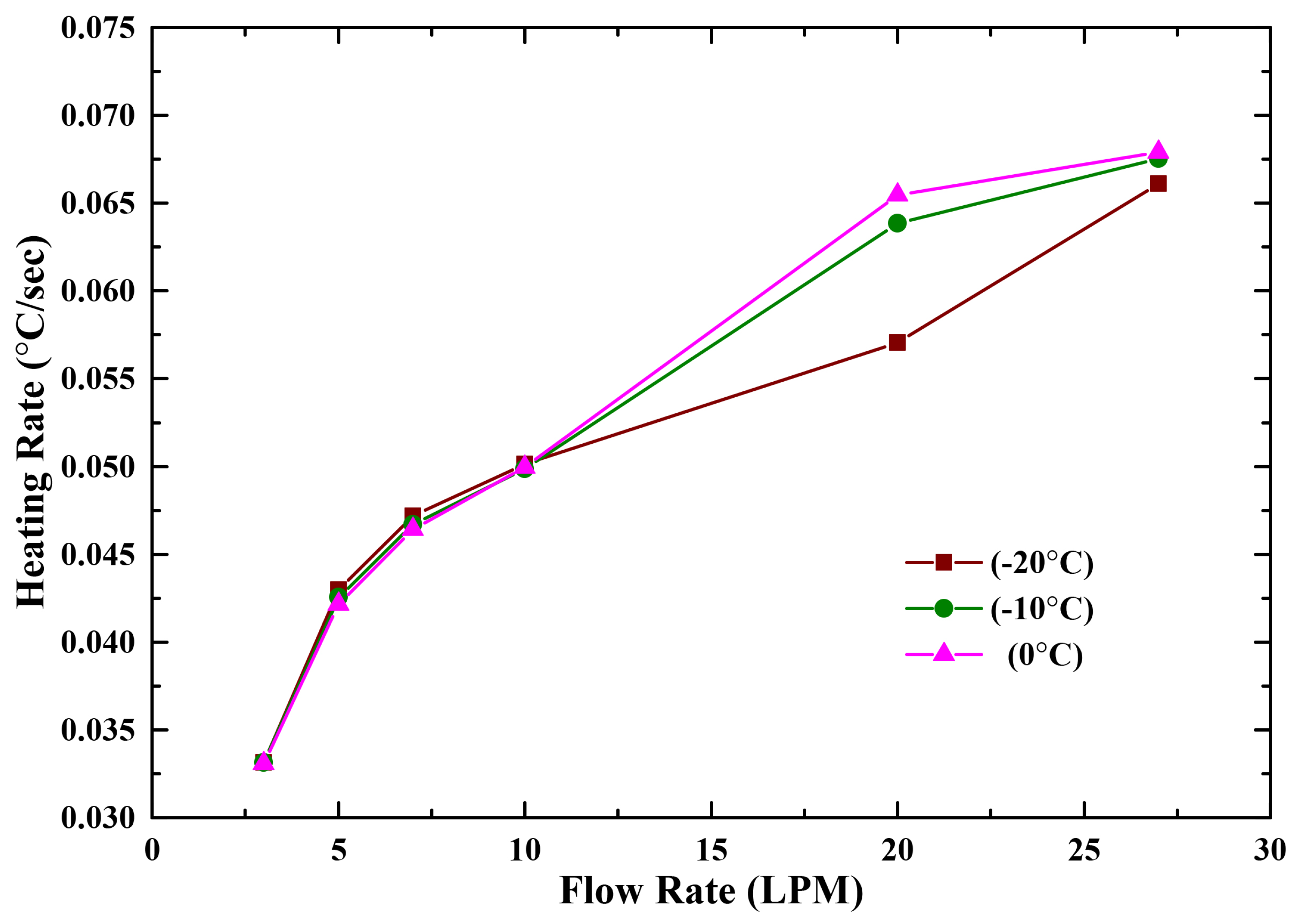 Energies 13 05711 g010 Energies 13 05711 g010