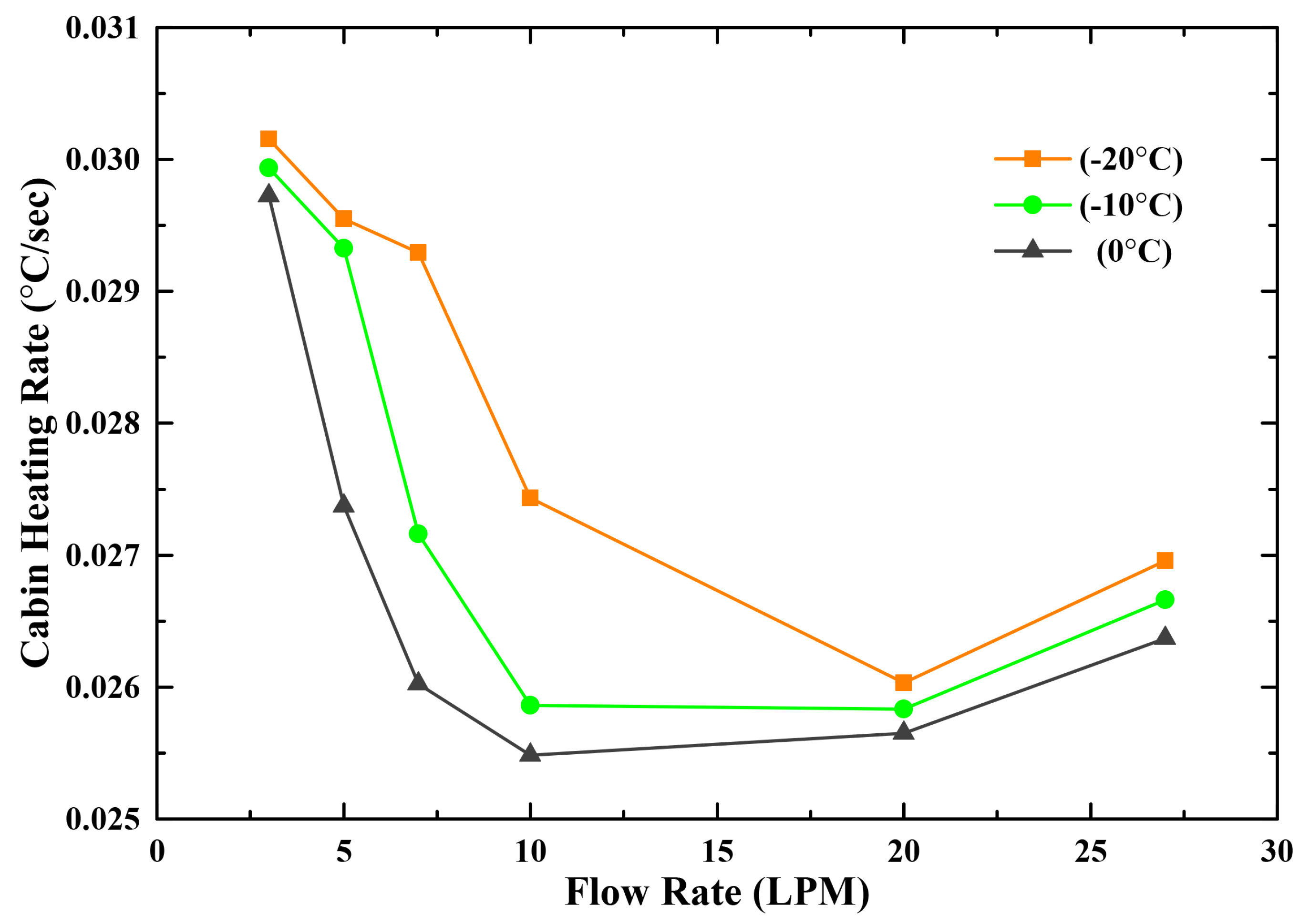Energies 13 05711 g011 Energies 13 05711 g011