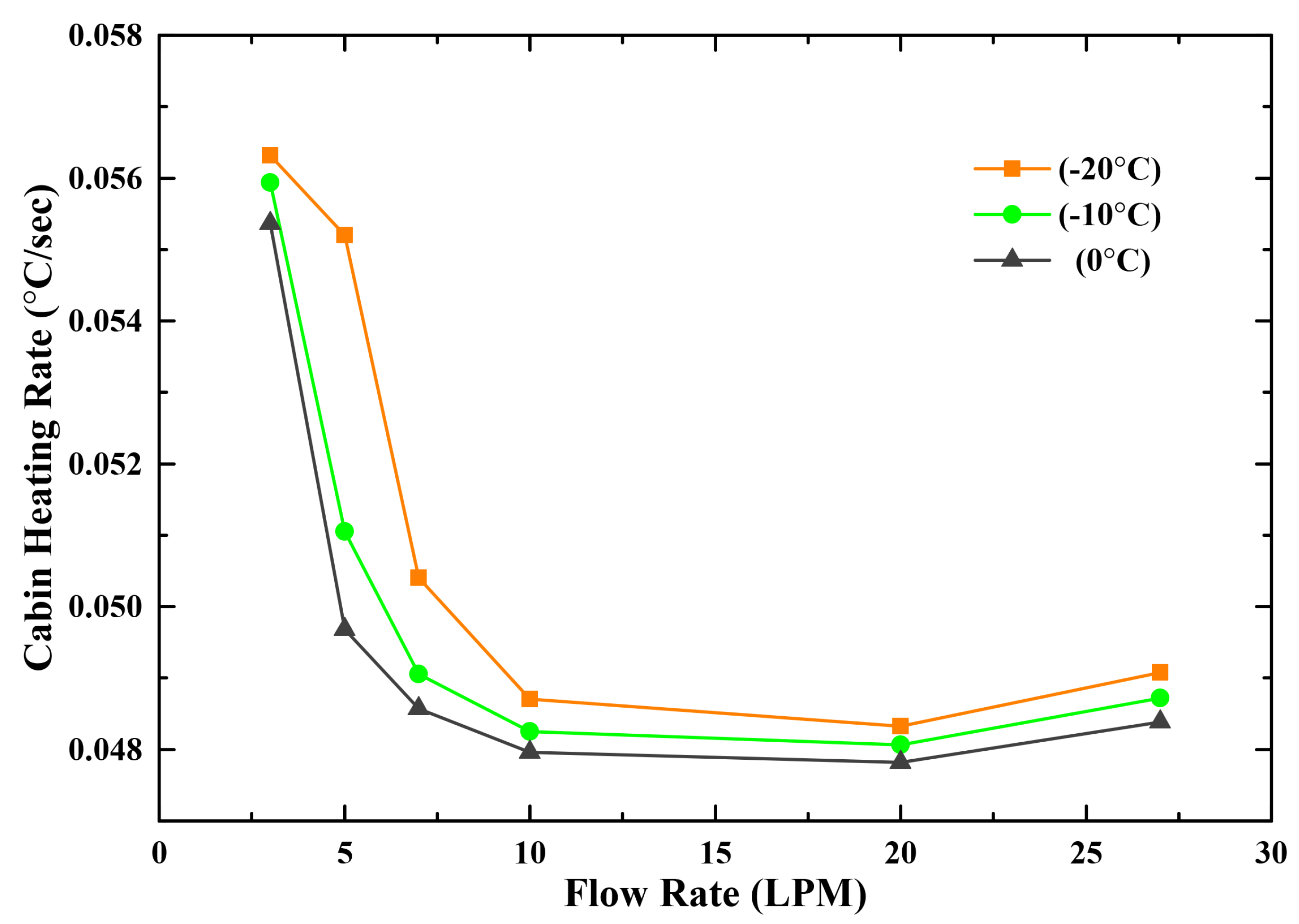 Energies 13 05711 g012 Energies 13 05711 g012