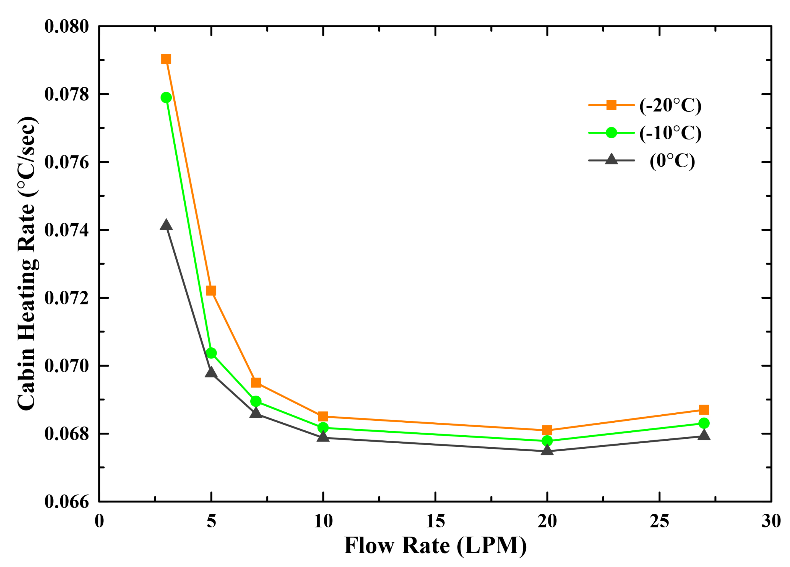 Energies 13 05711 g013 Energies 13 05711 g013
