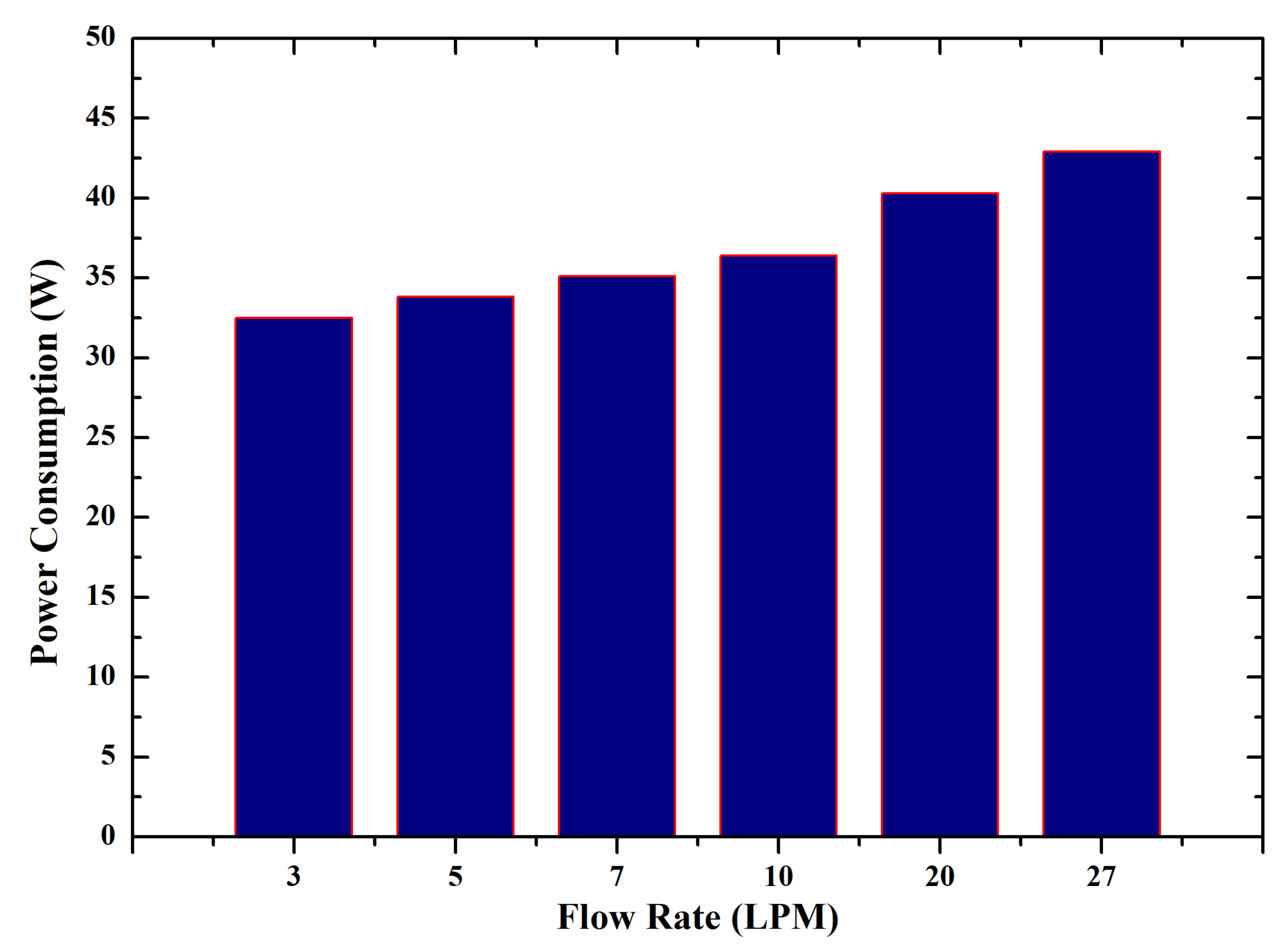 Energies 13 05711 g014 Energies 13 05711 g014