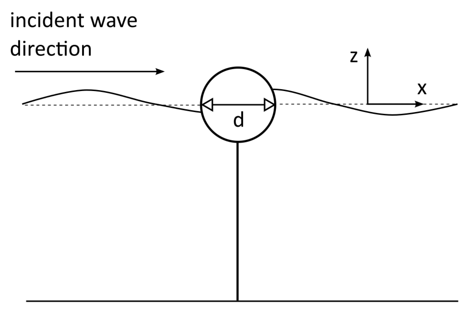 Energies 13 05728 g002 Energies 13 05728 g002