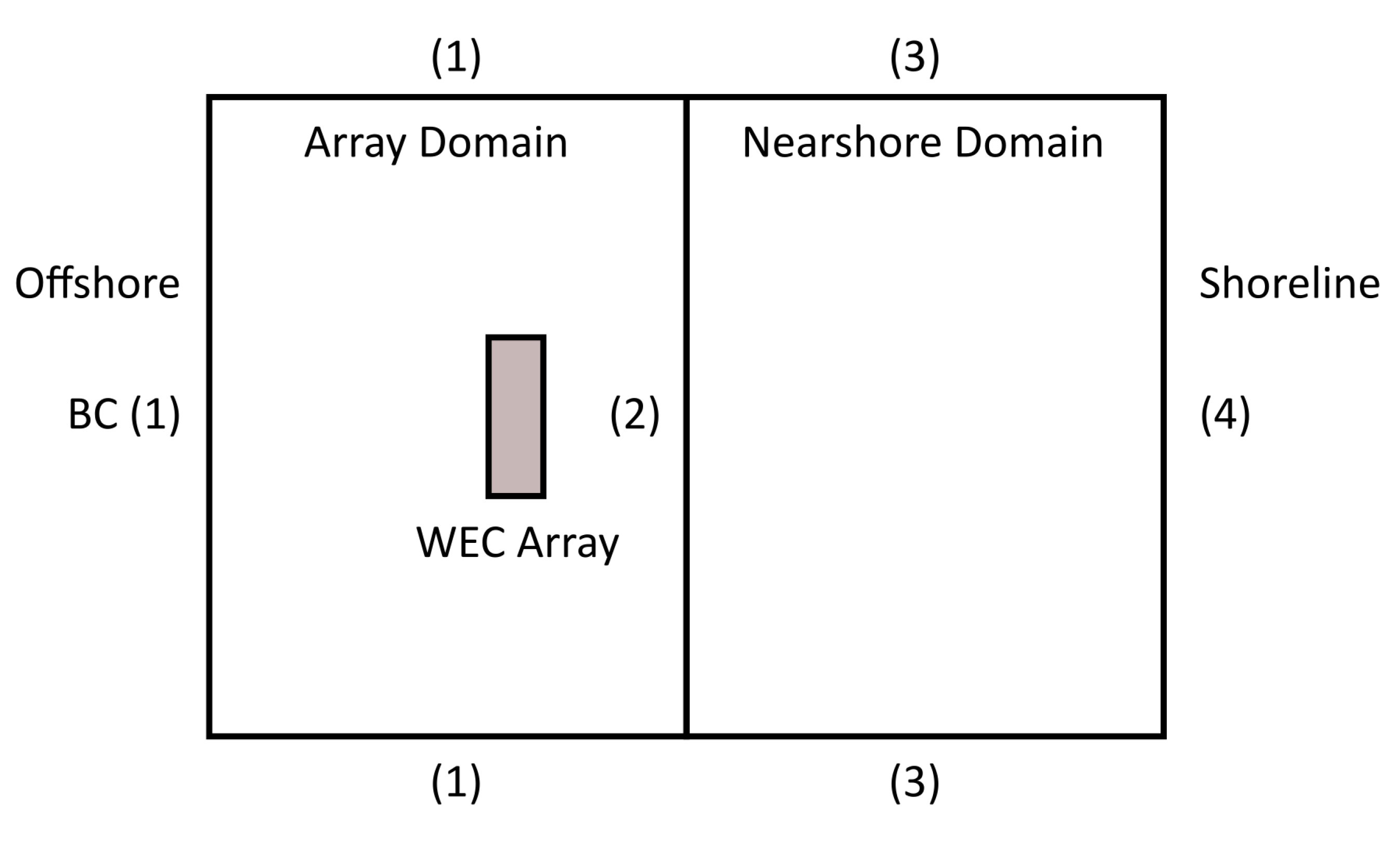 Energies 13 05728 g006 Energies 13 05728 g006