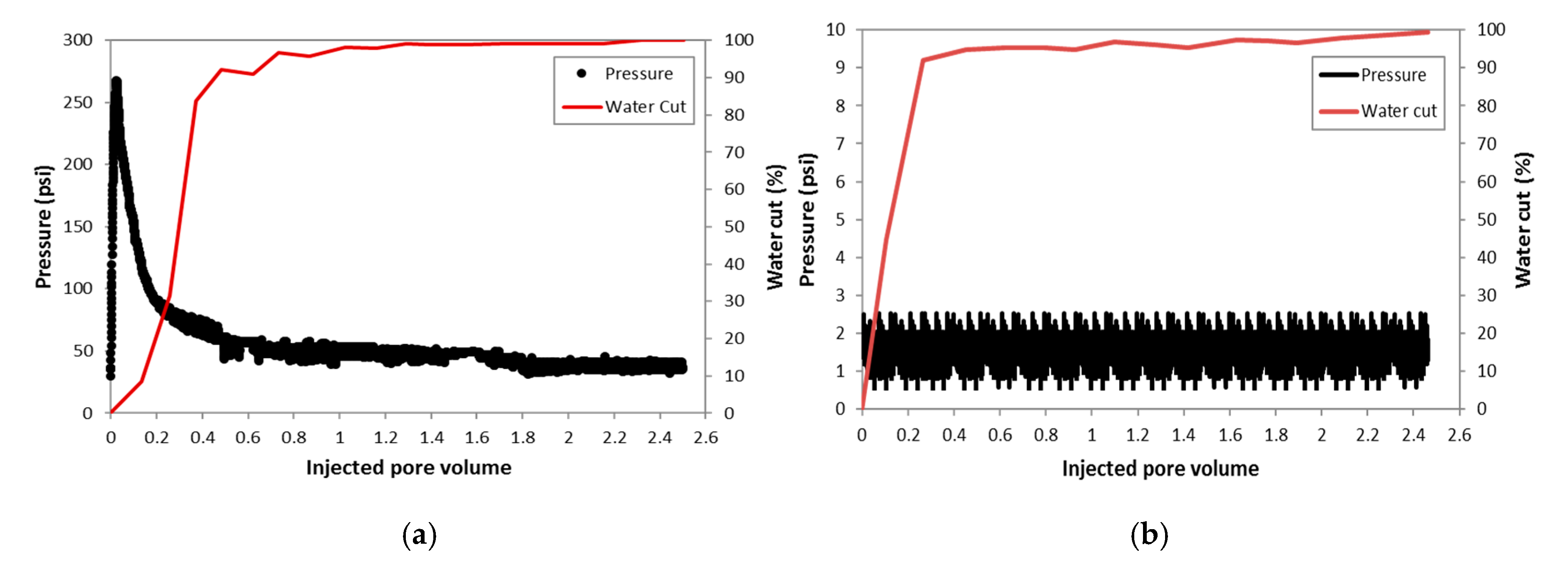Energies 13 05735 g006 Energies 13 05735 g006