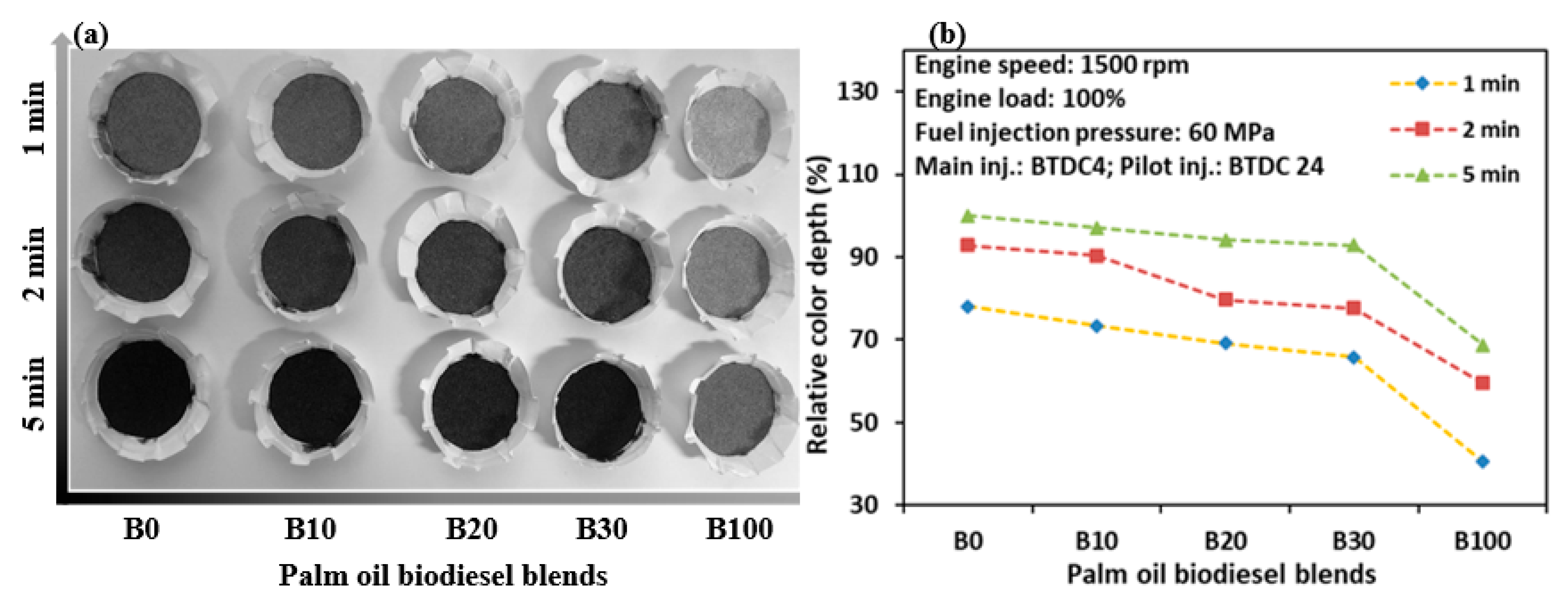 Energies 13 05736 g007
