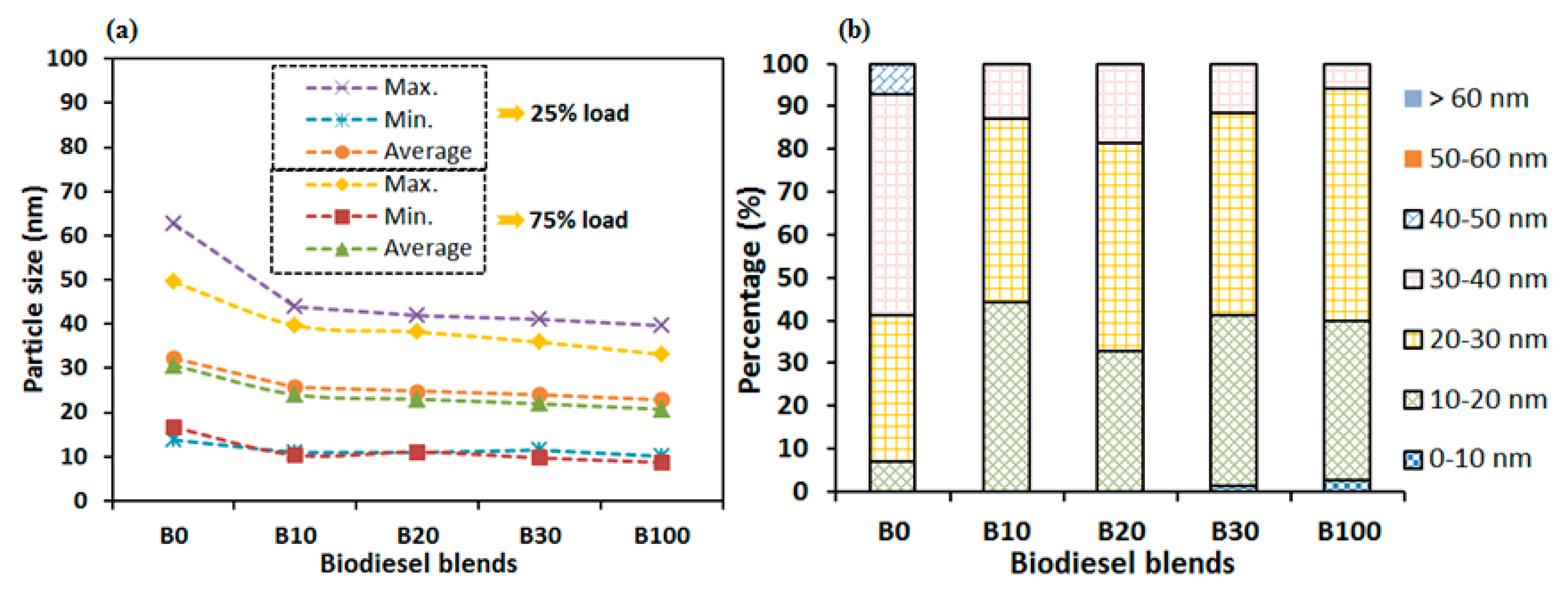 Energies 13 05736 g010