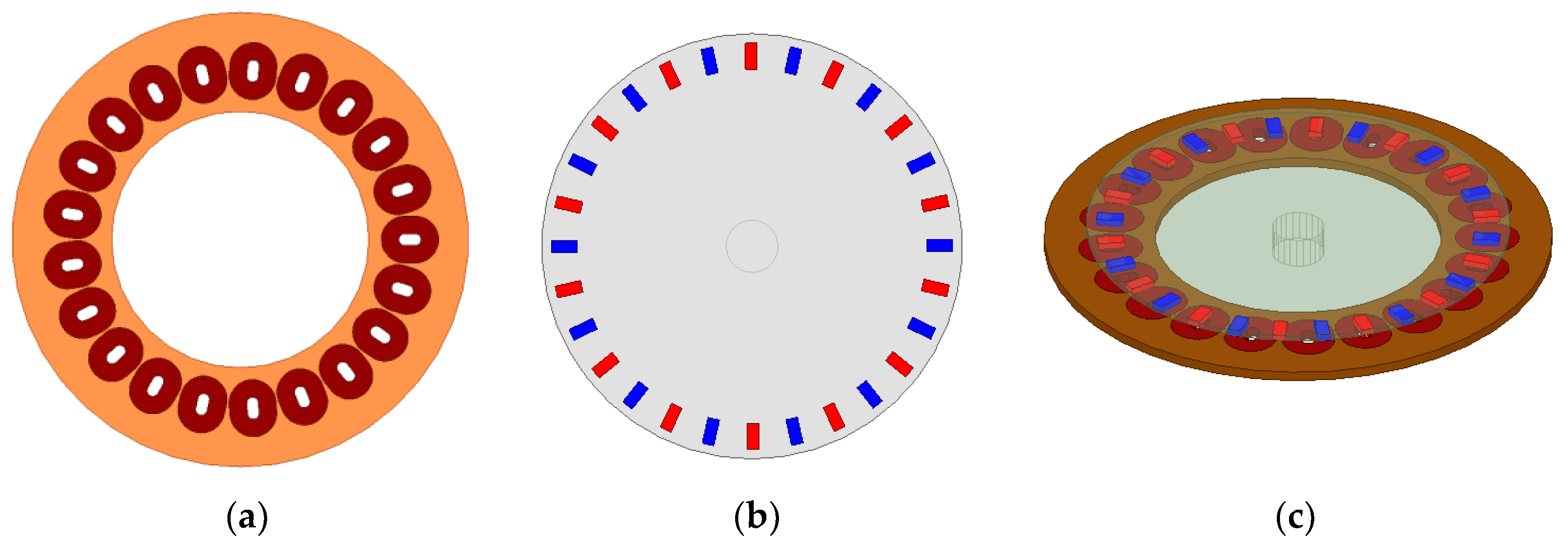 Energies | Free Full-Text | Modeling of Axial Flux Permanent Magnet  Generators