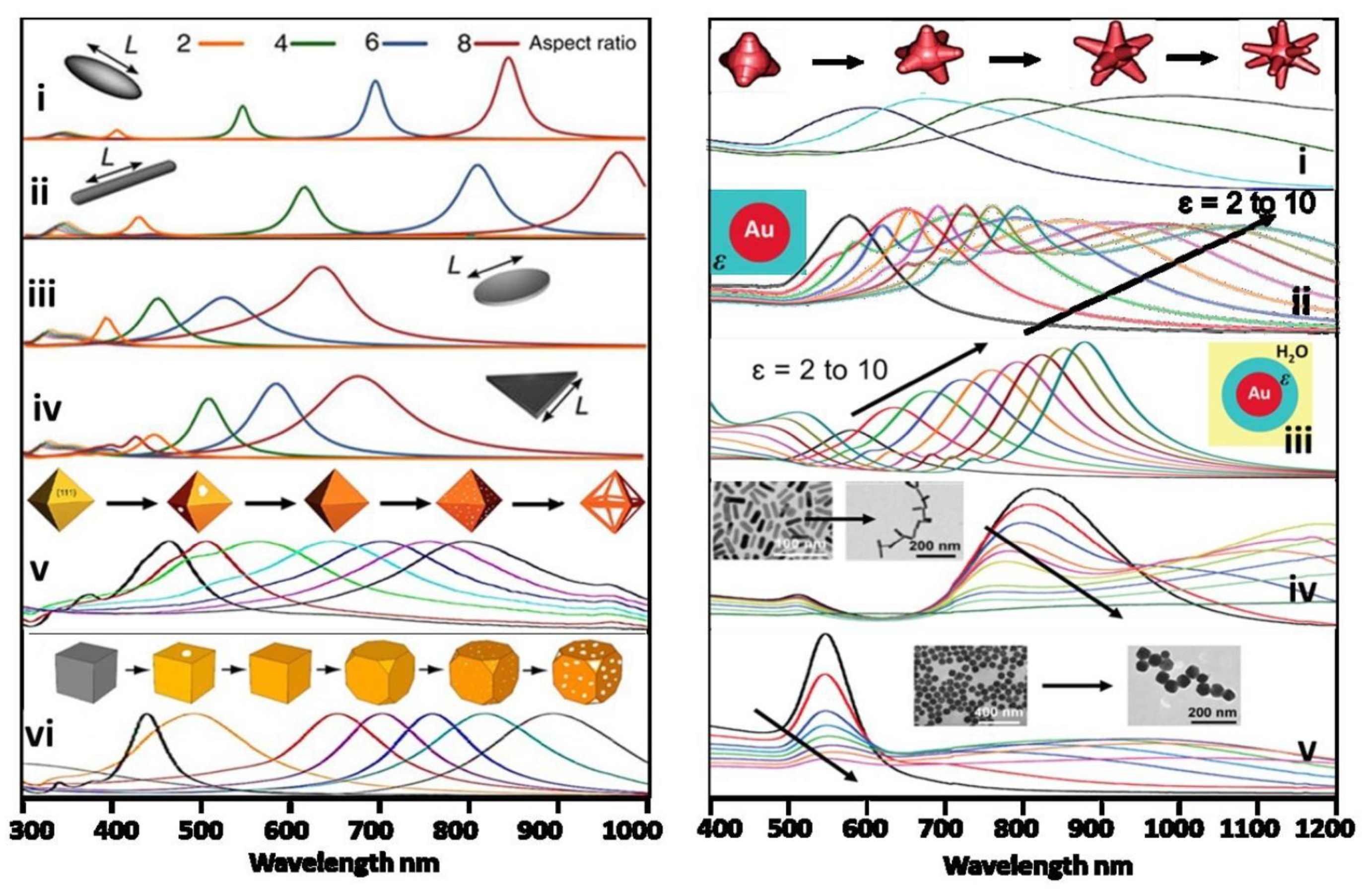 Energies 13 05748 g004 Energies 13 05748 g004