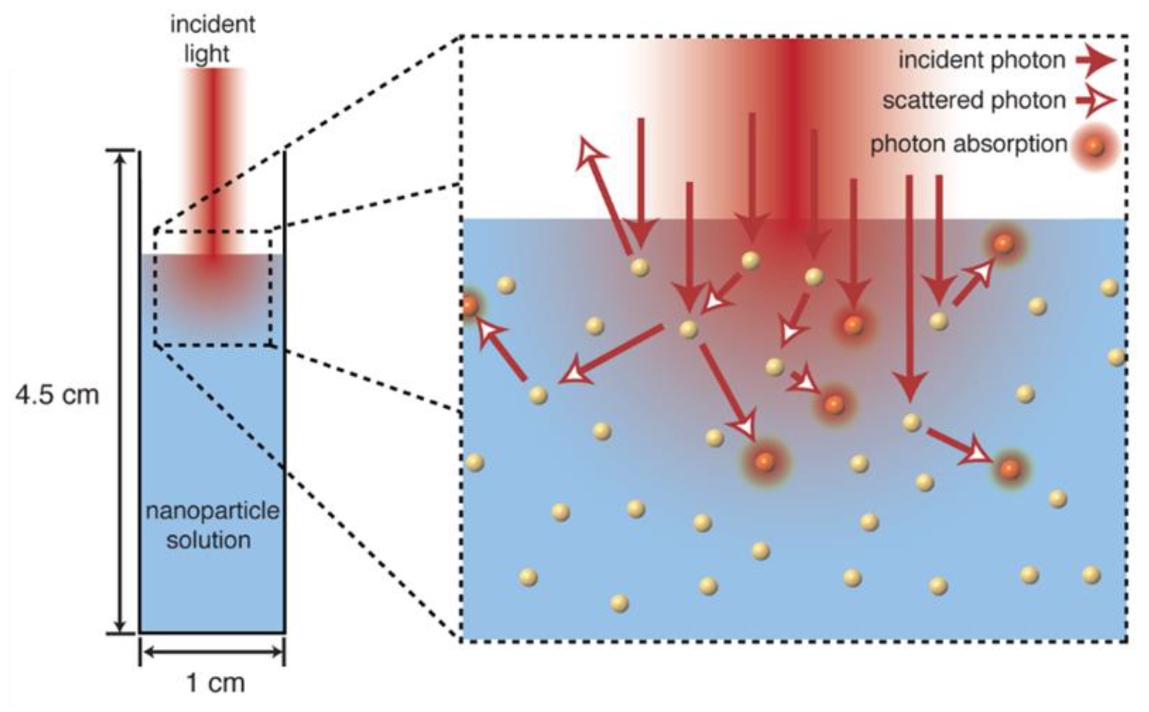 Energies 13 05748 g005 Energies 13 05748 g005