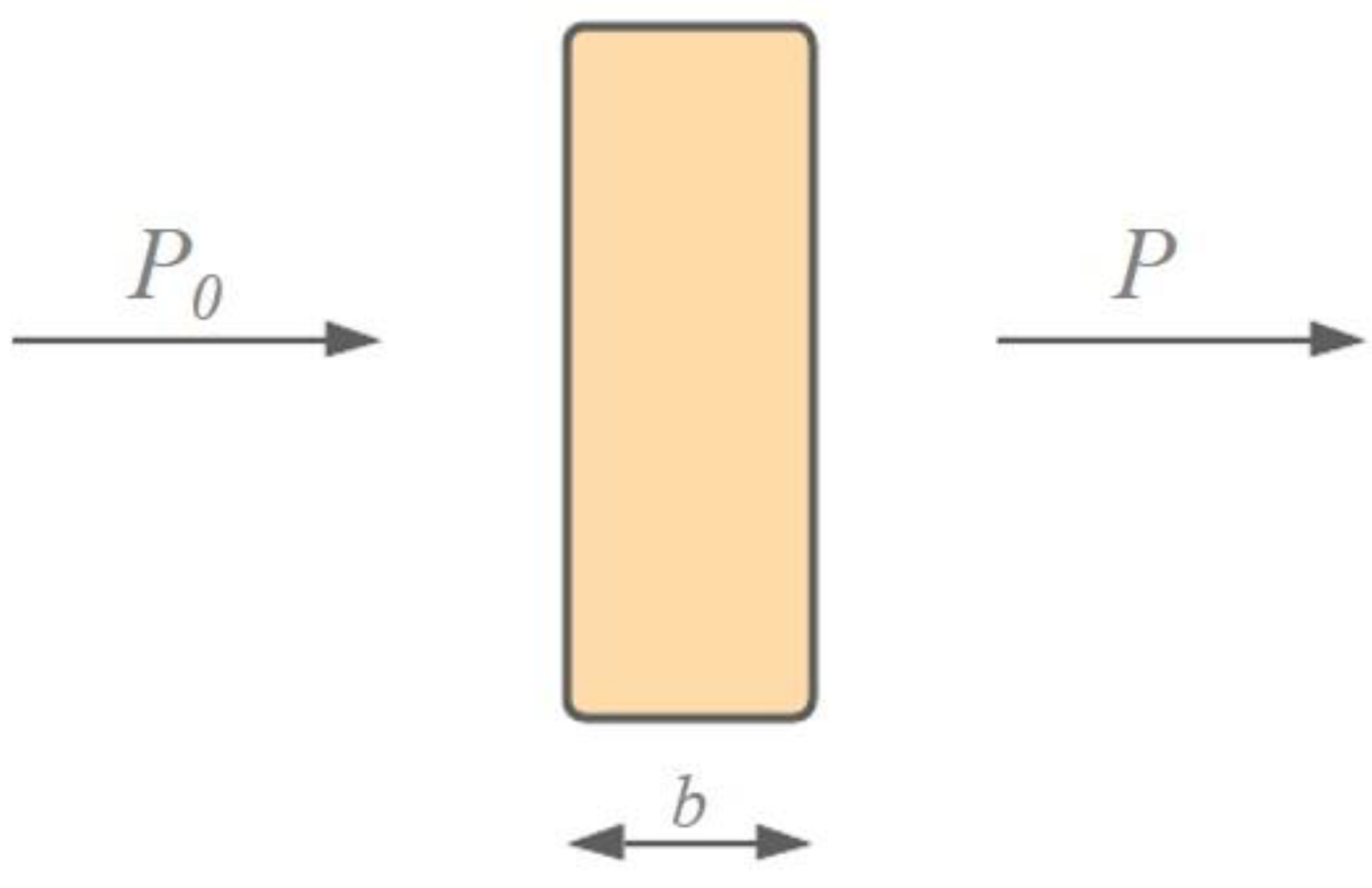 Energies 13 05748 g006 Energies 13 05748 g006