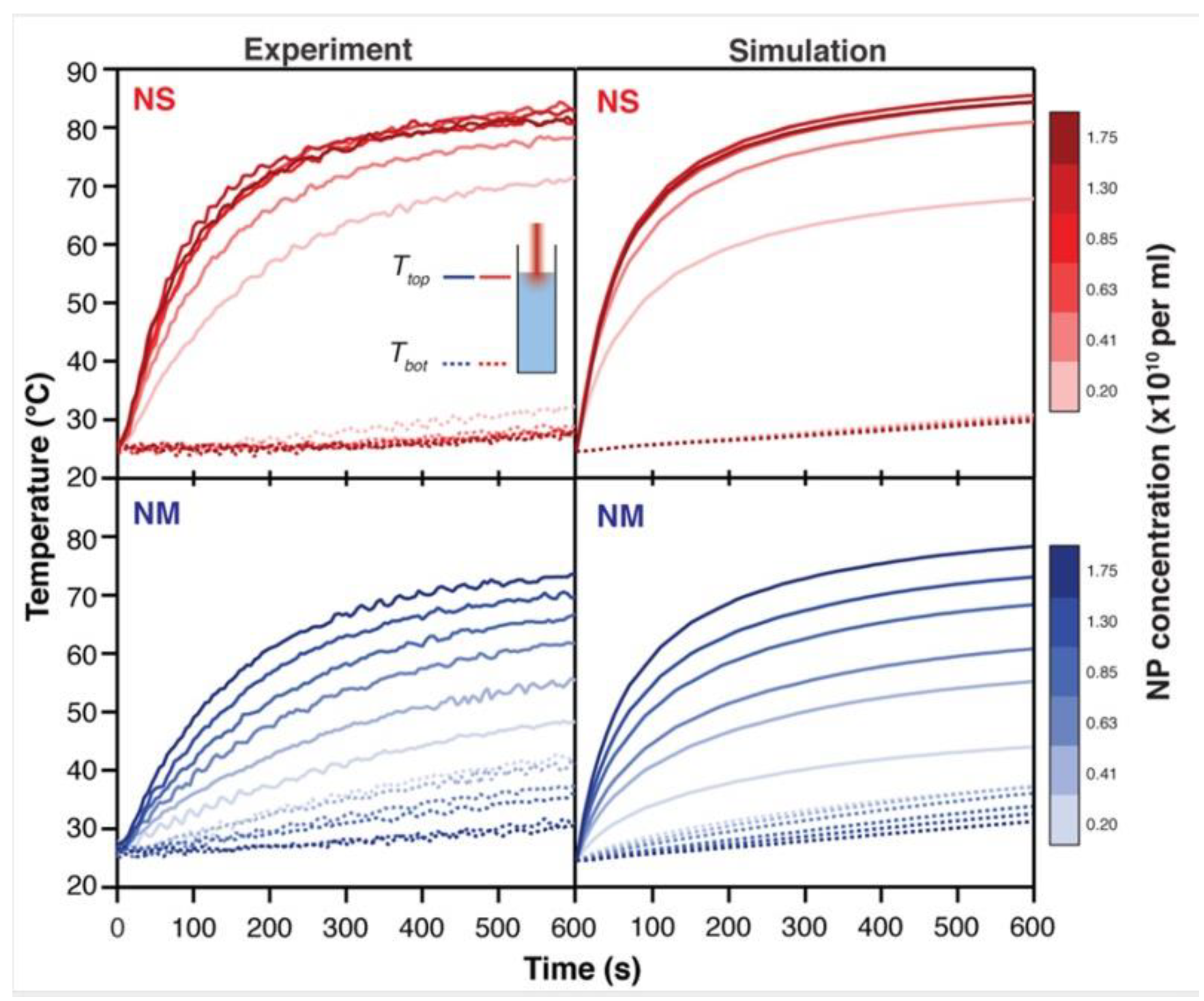 Energies 13 05748 g011 Energies 13 05748 g011