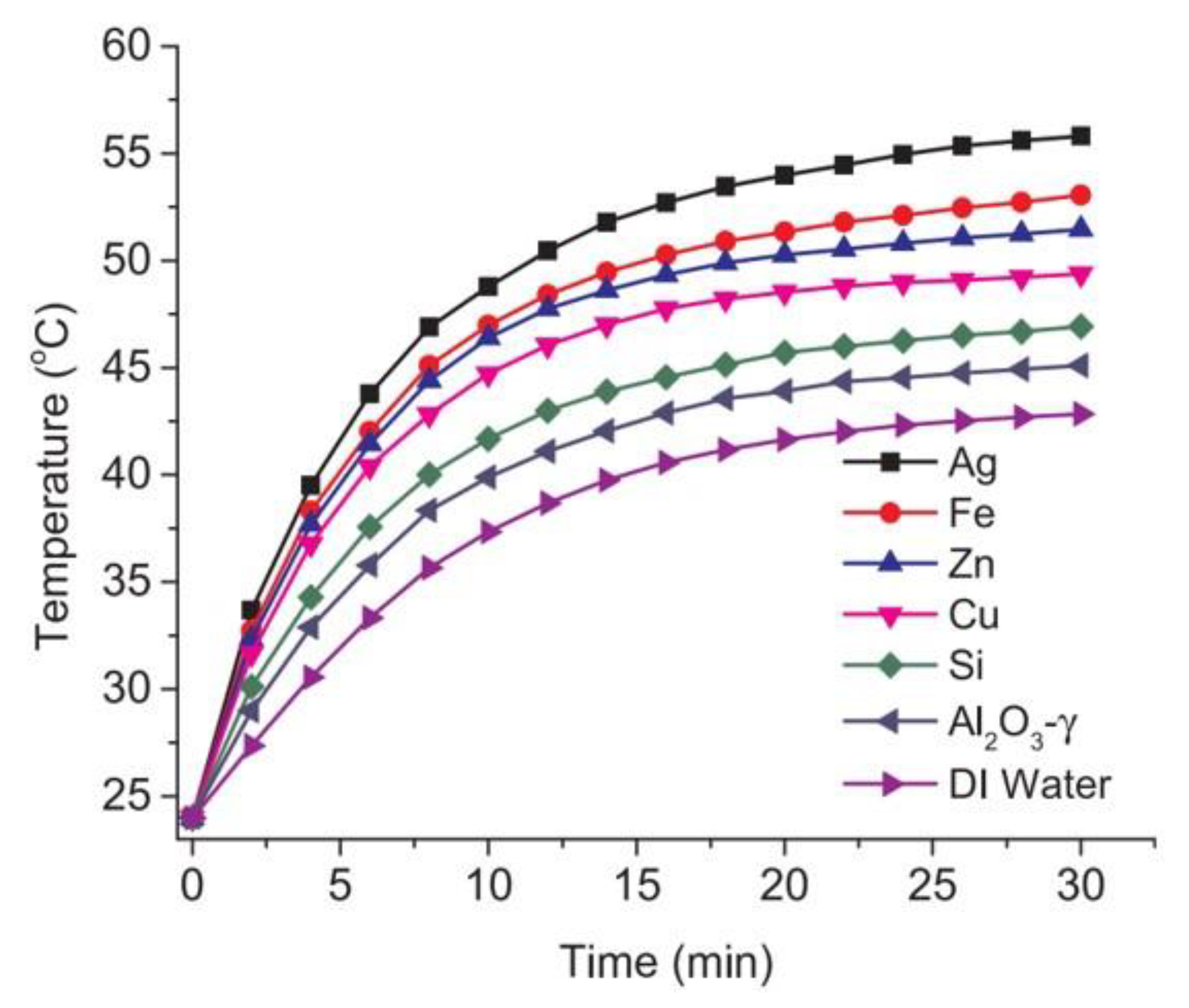 Energies 13 05748 g012 Energies 13 05748 g012