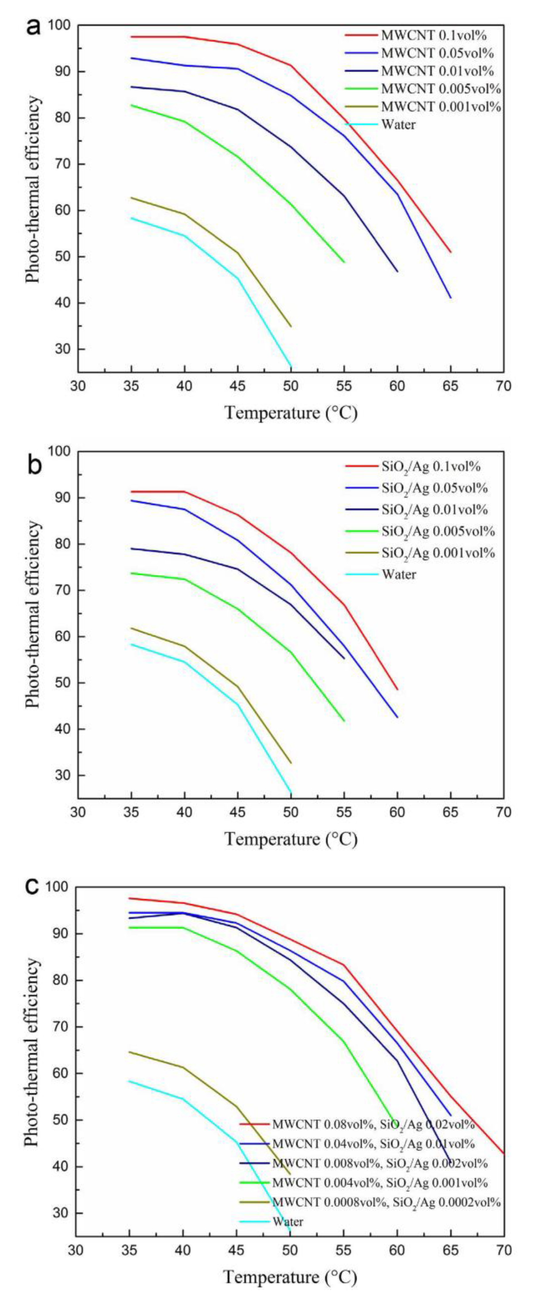Energies 13 05748 g013 Energies 13 05748 g013