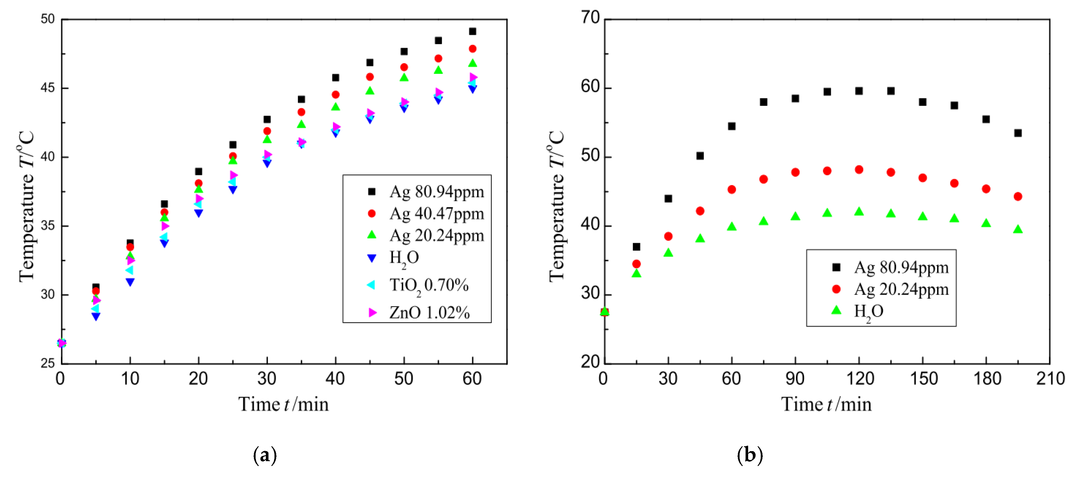 Energies 13 05748 g014 Energies 13 05748 g014