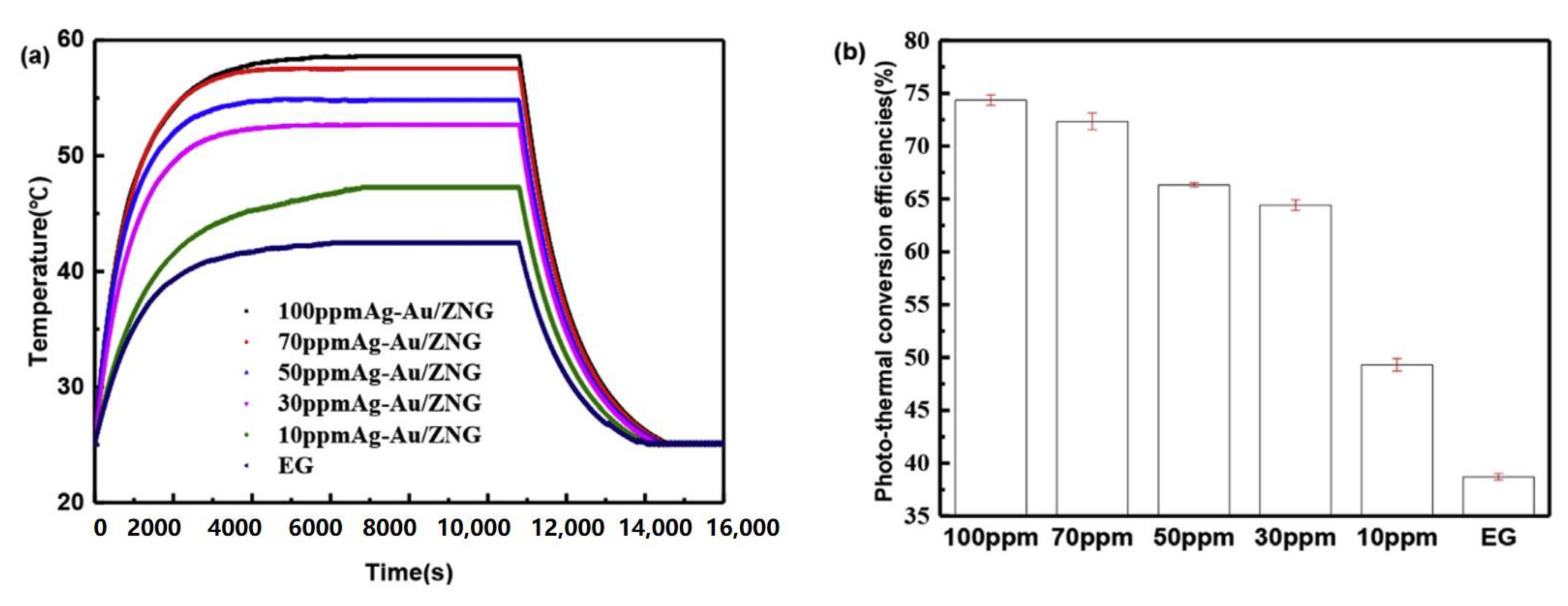 Energies 13 05748 g015 Energies 13 05748 g015