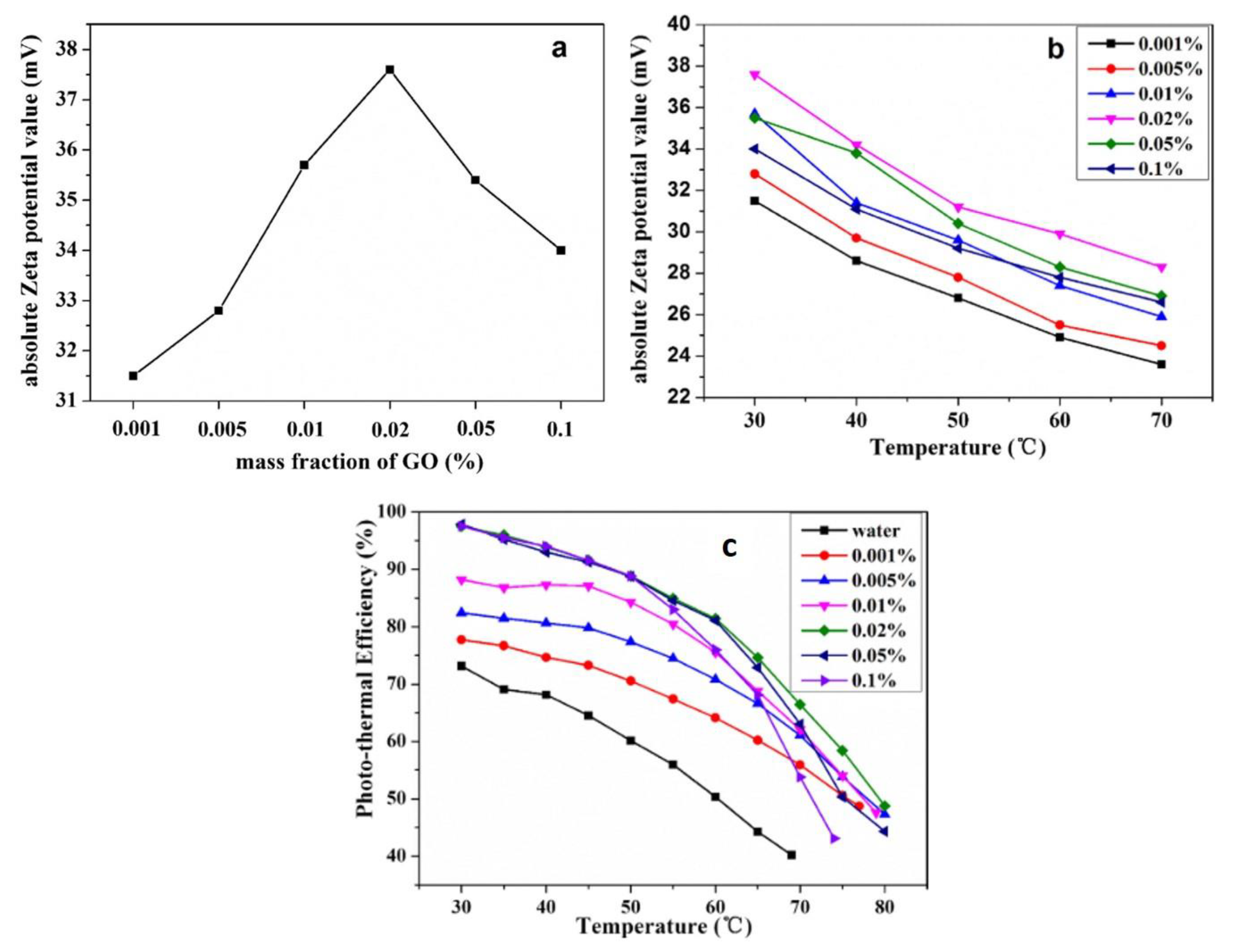 Energies 13 05748 g018 Energies 13 05748 g018