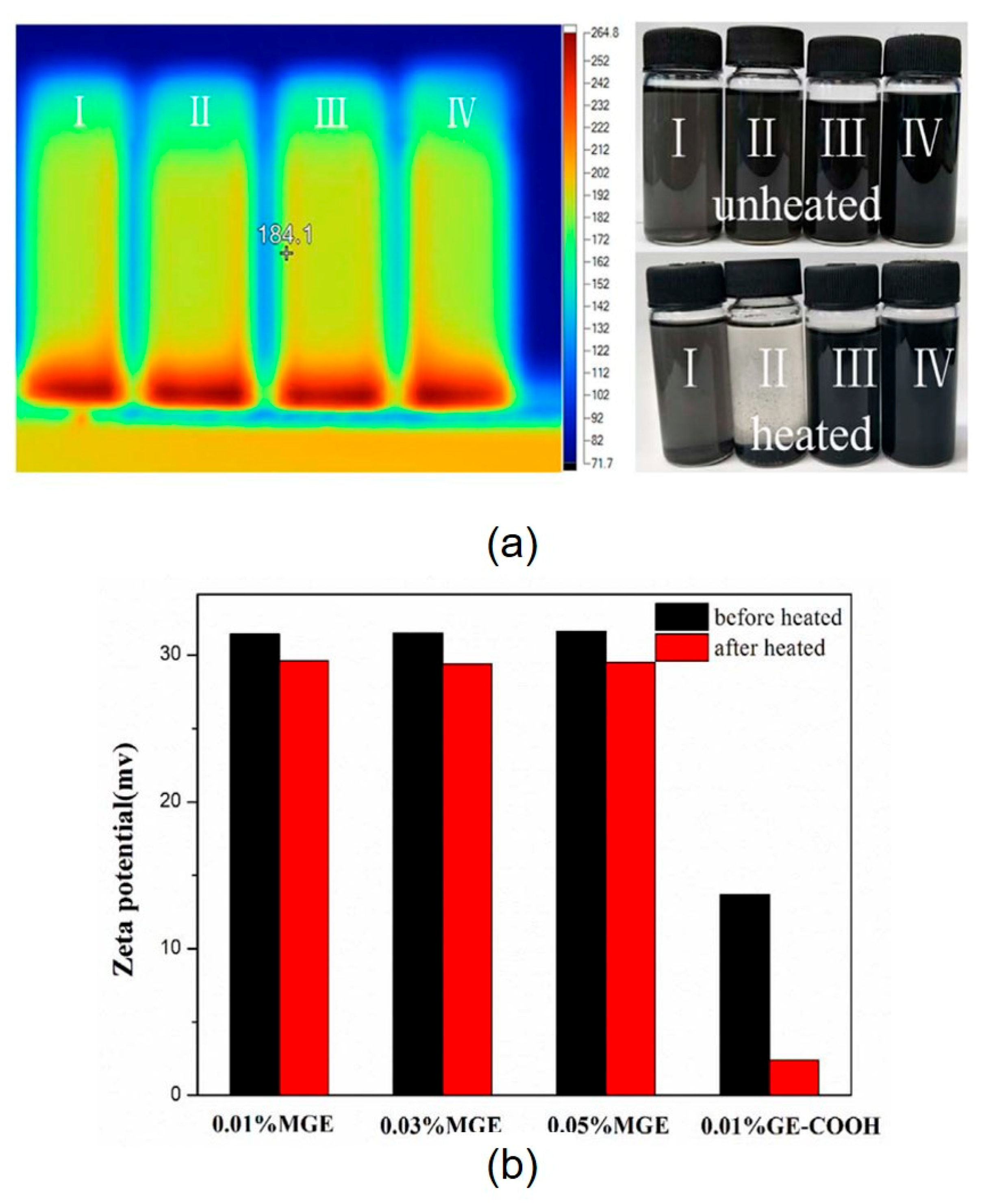 Energies 13 05748 g019 Energies 13 05748 g019
