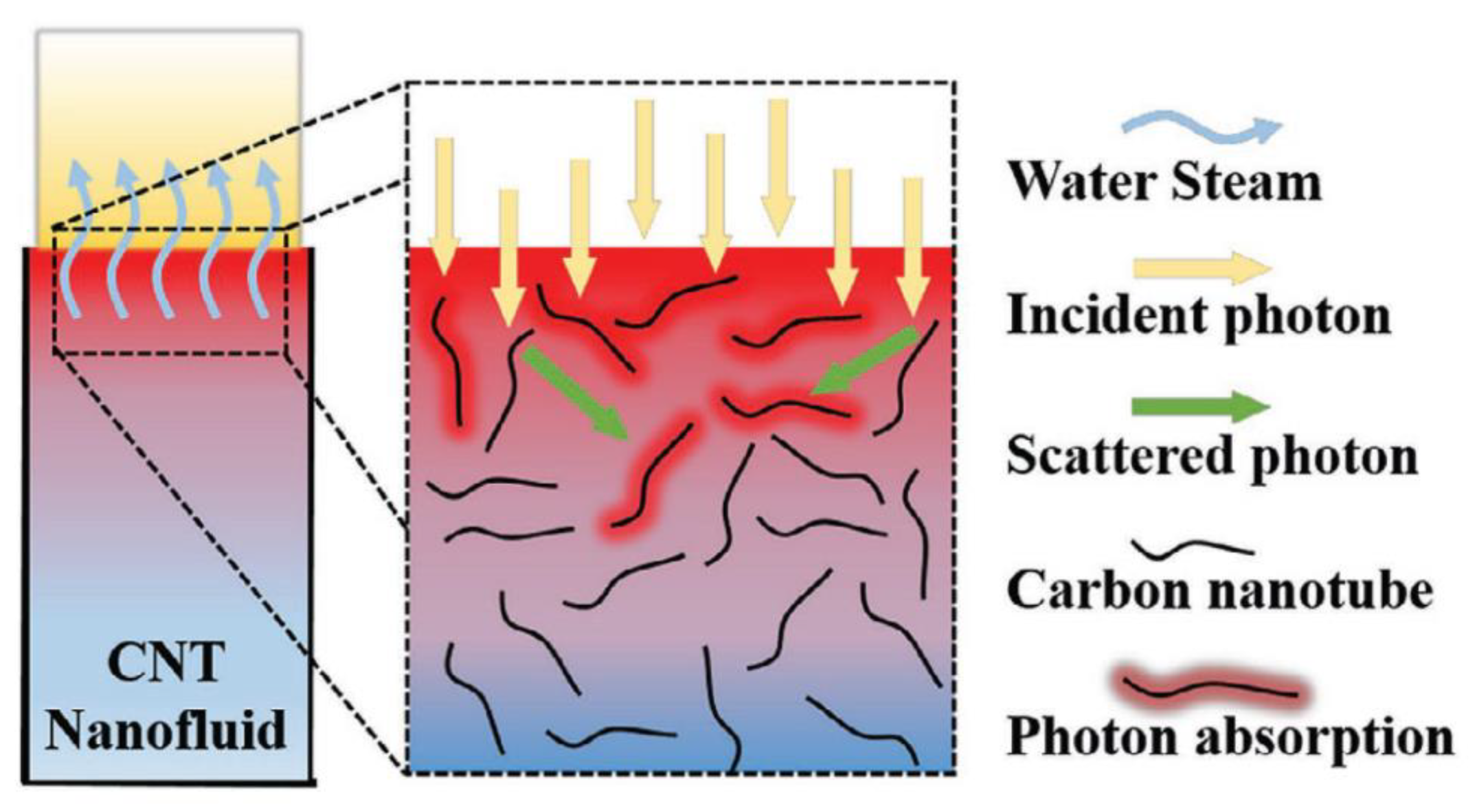 Energies 13 05748 g023 Energies 13 05748 g023