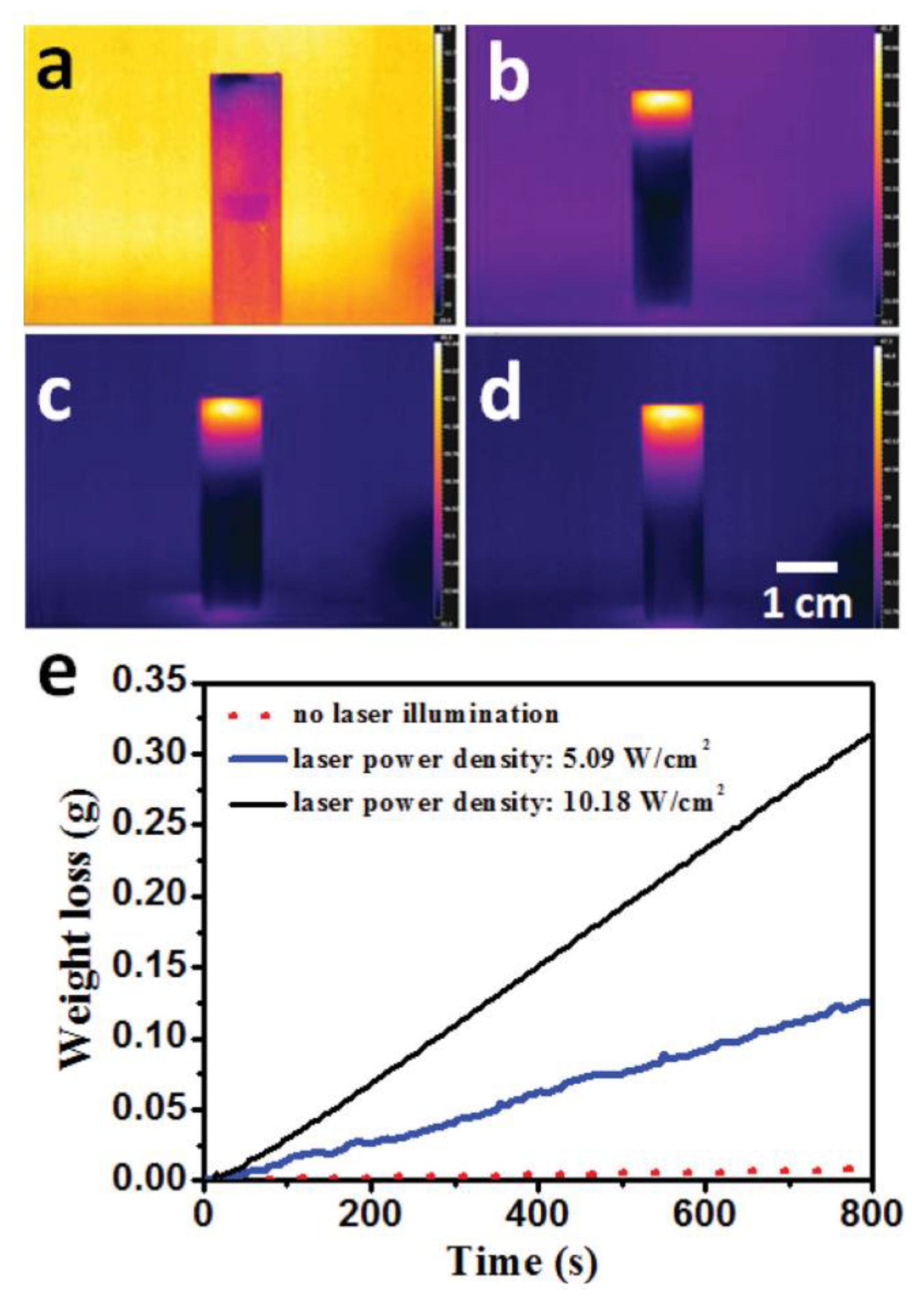Energies 13 05748 g025 Energies 13 05748 g025