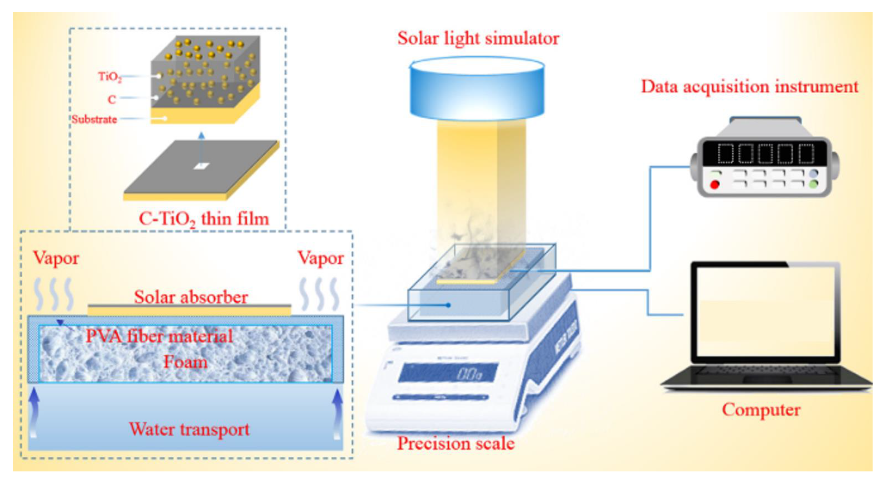 Energies 13 05748 g026 Energies 13 05748 g026