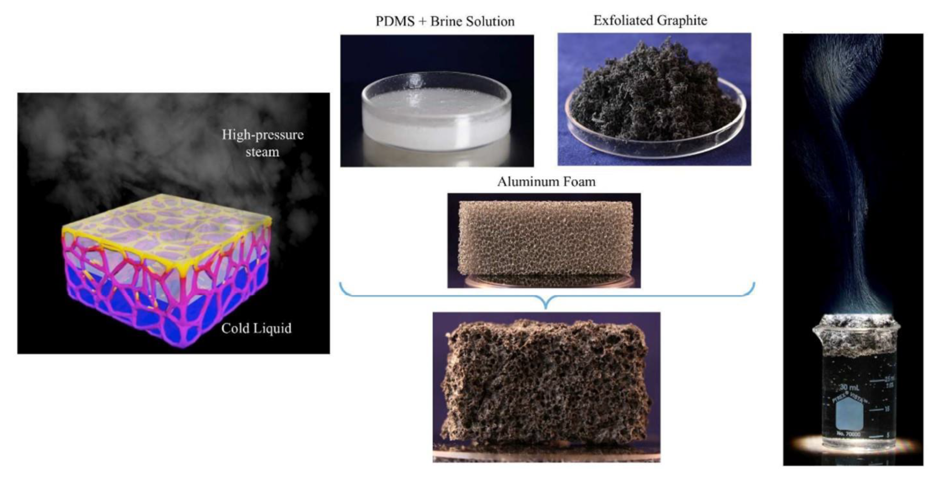 Energies 13 05748 g028 Energies 13 05748 g028