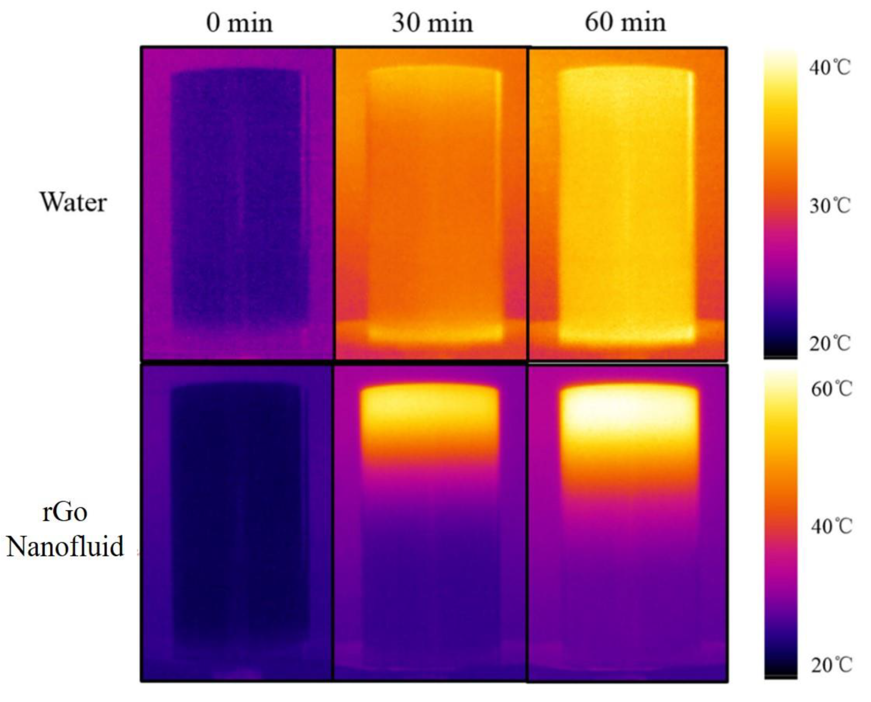 Energies 13 05748 g030 Energies 13 05748 g030