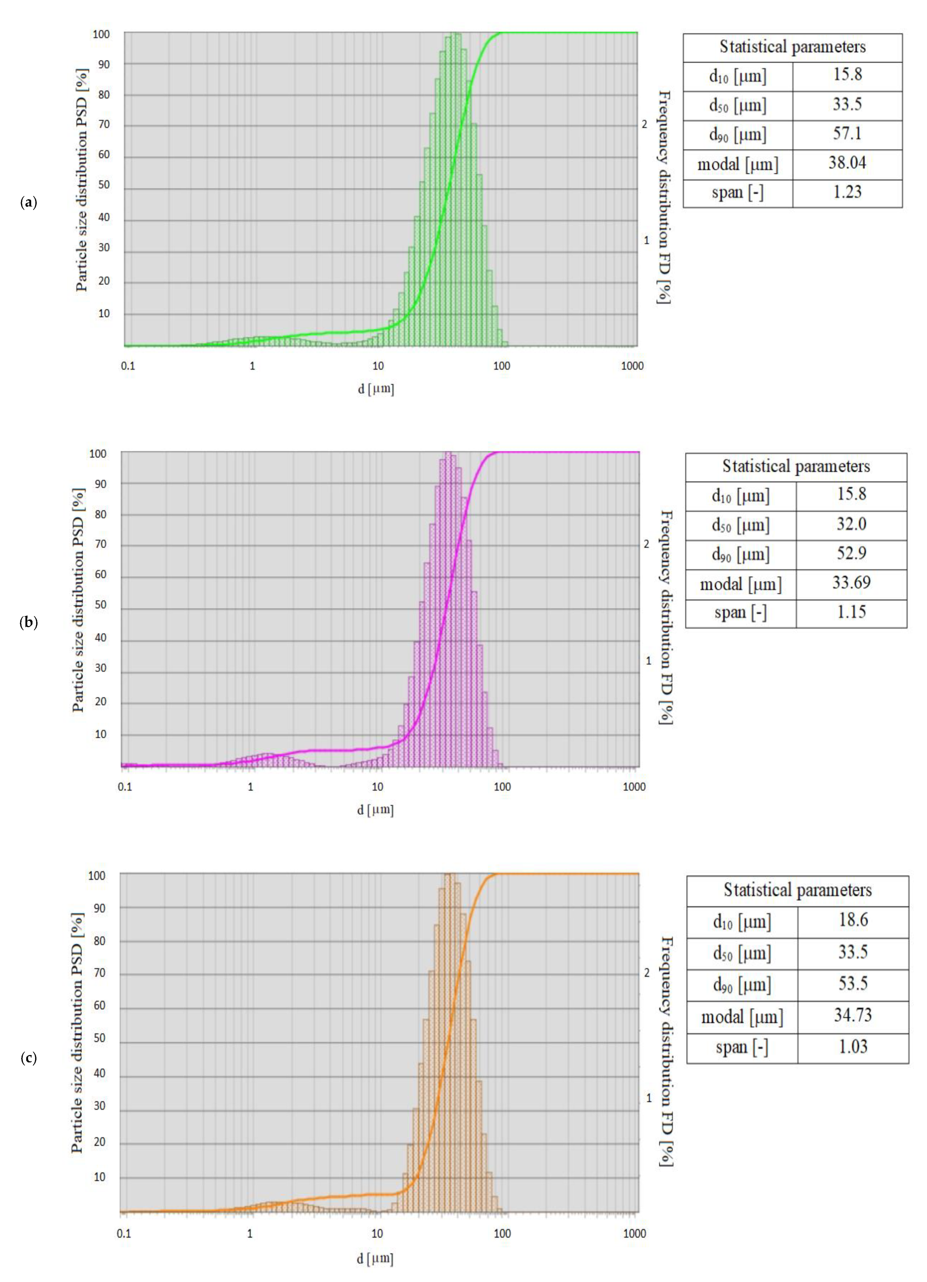 Energies 13 05759 g006 Energies 13 05759 g006
