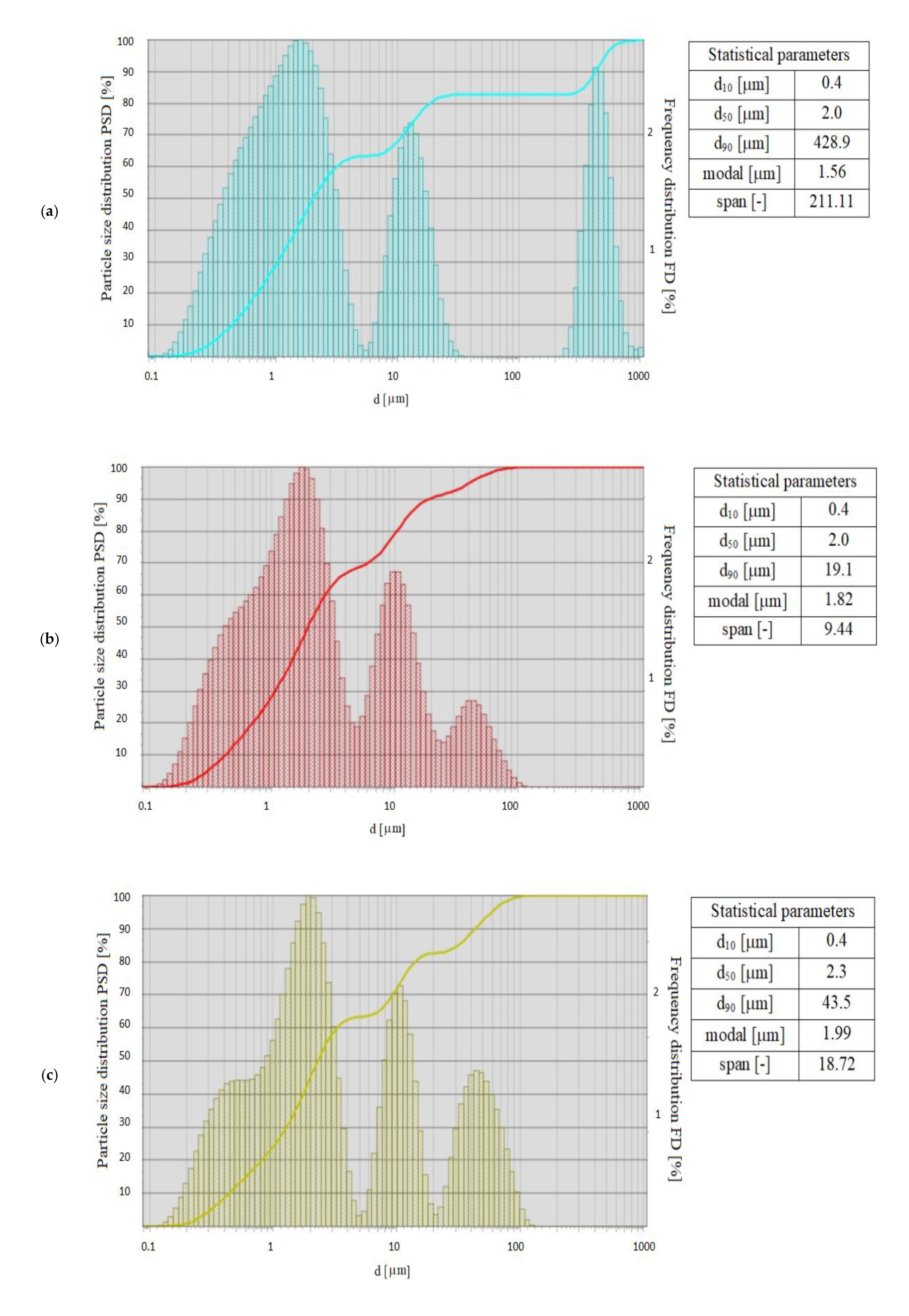 Energies 13 05759 g007 Energies 13 05759 g007