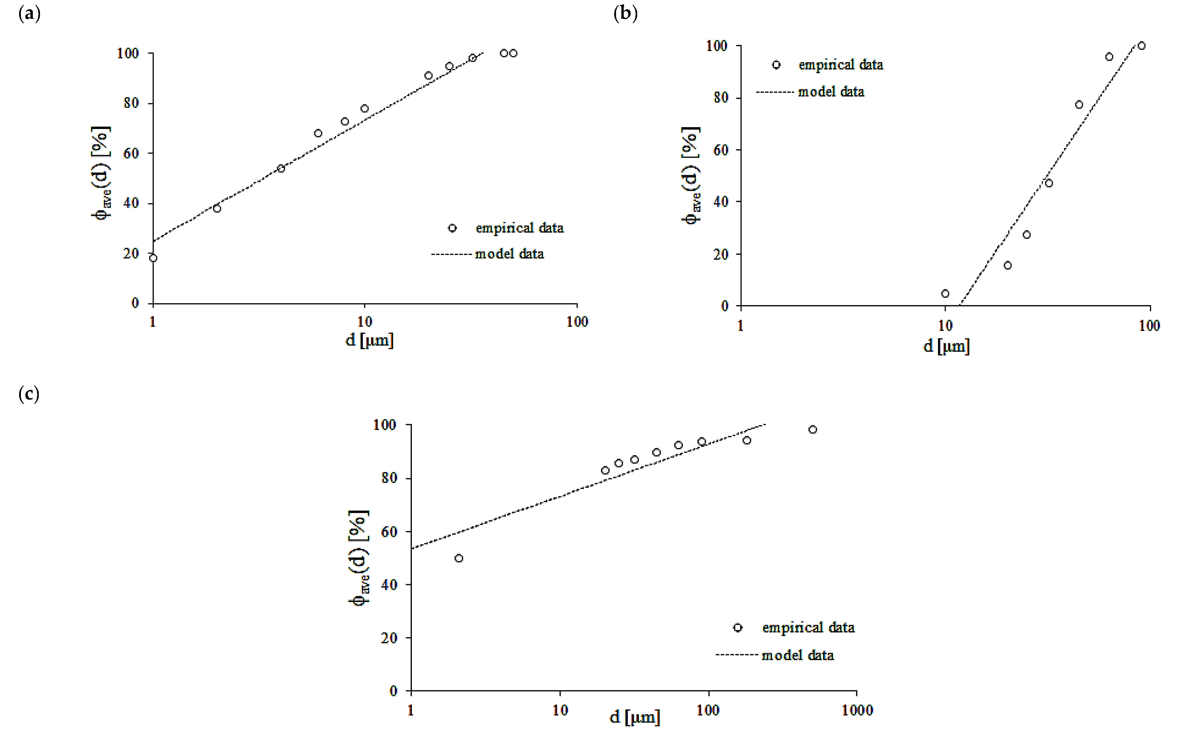 Energies 13 05759 g008 Energies 13 05759 g008