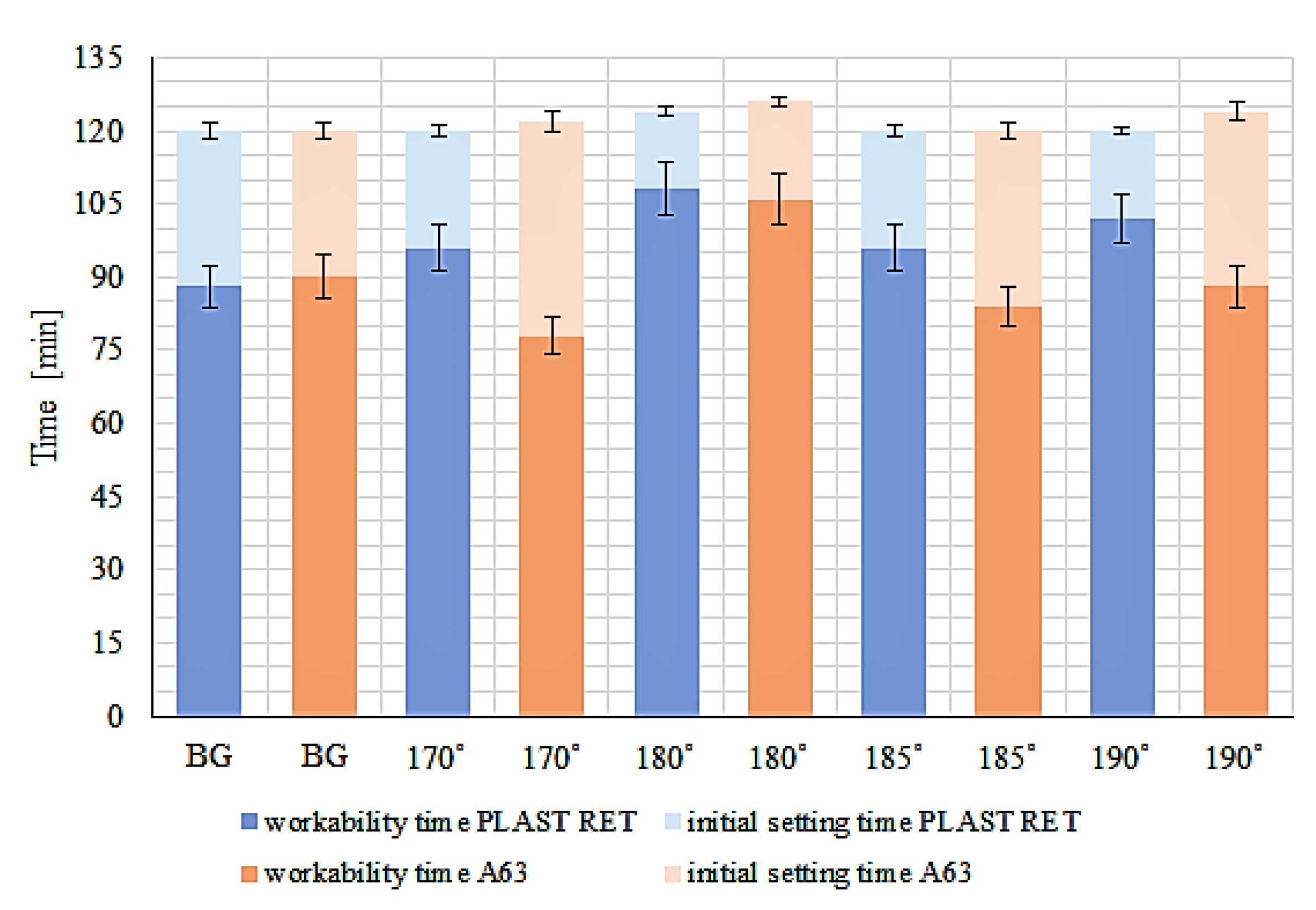 Energies 13 05759 g011 Energies 13 05759 g011