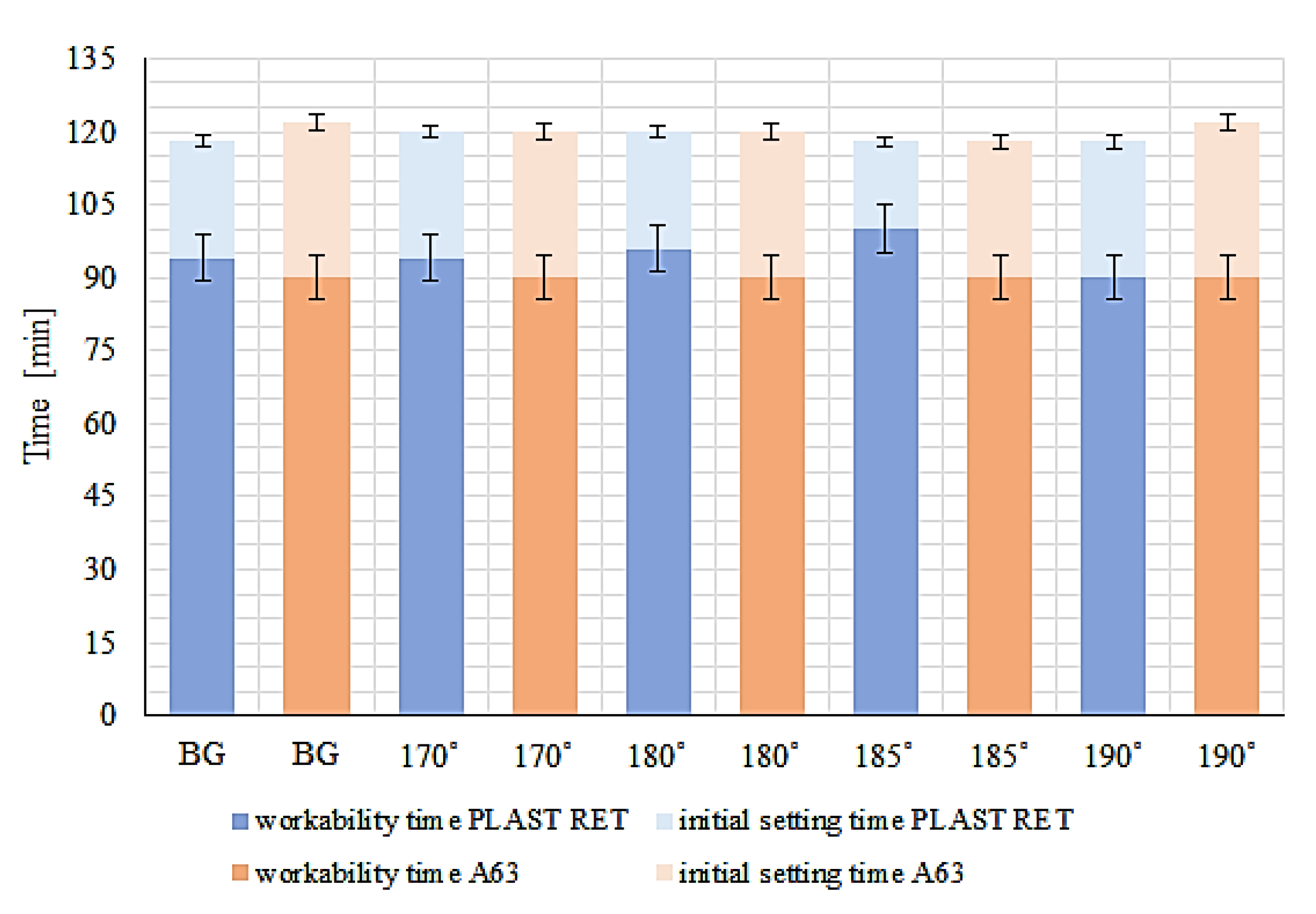 Energies 13 05759 g012 Energies 13 05759 g012