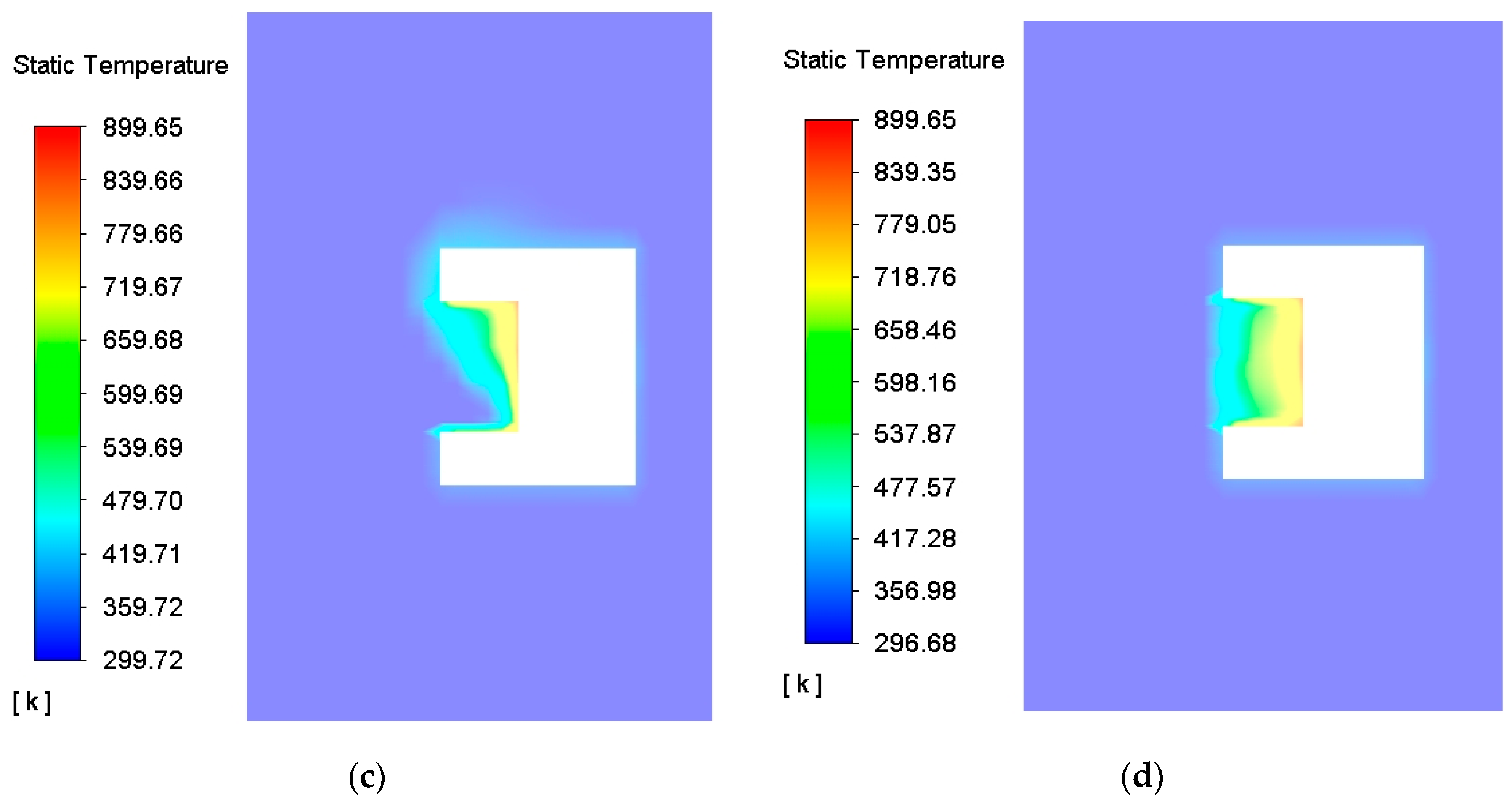 Energies 13 05798 g006b