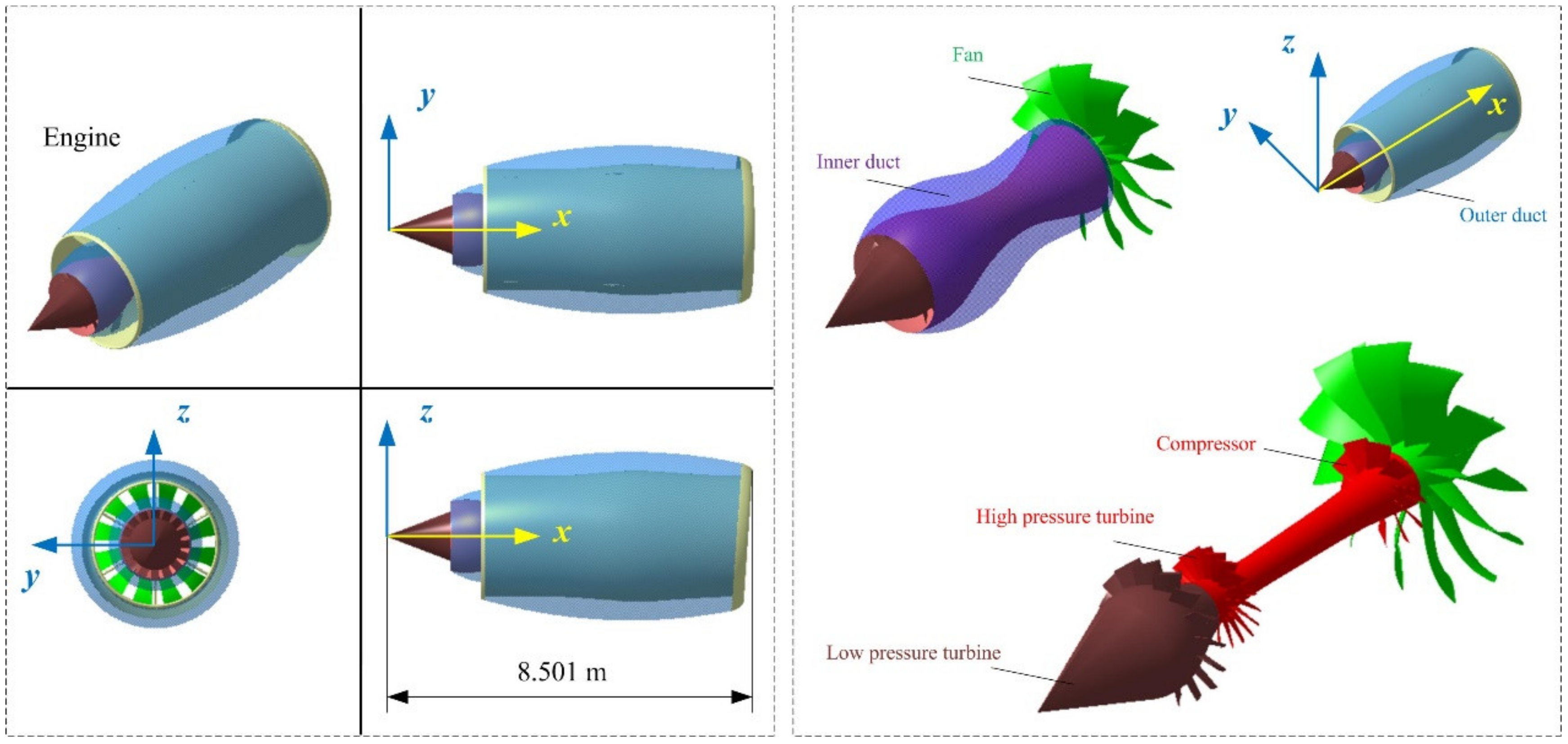 Energies 13 05802 g004