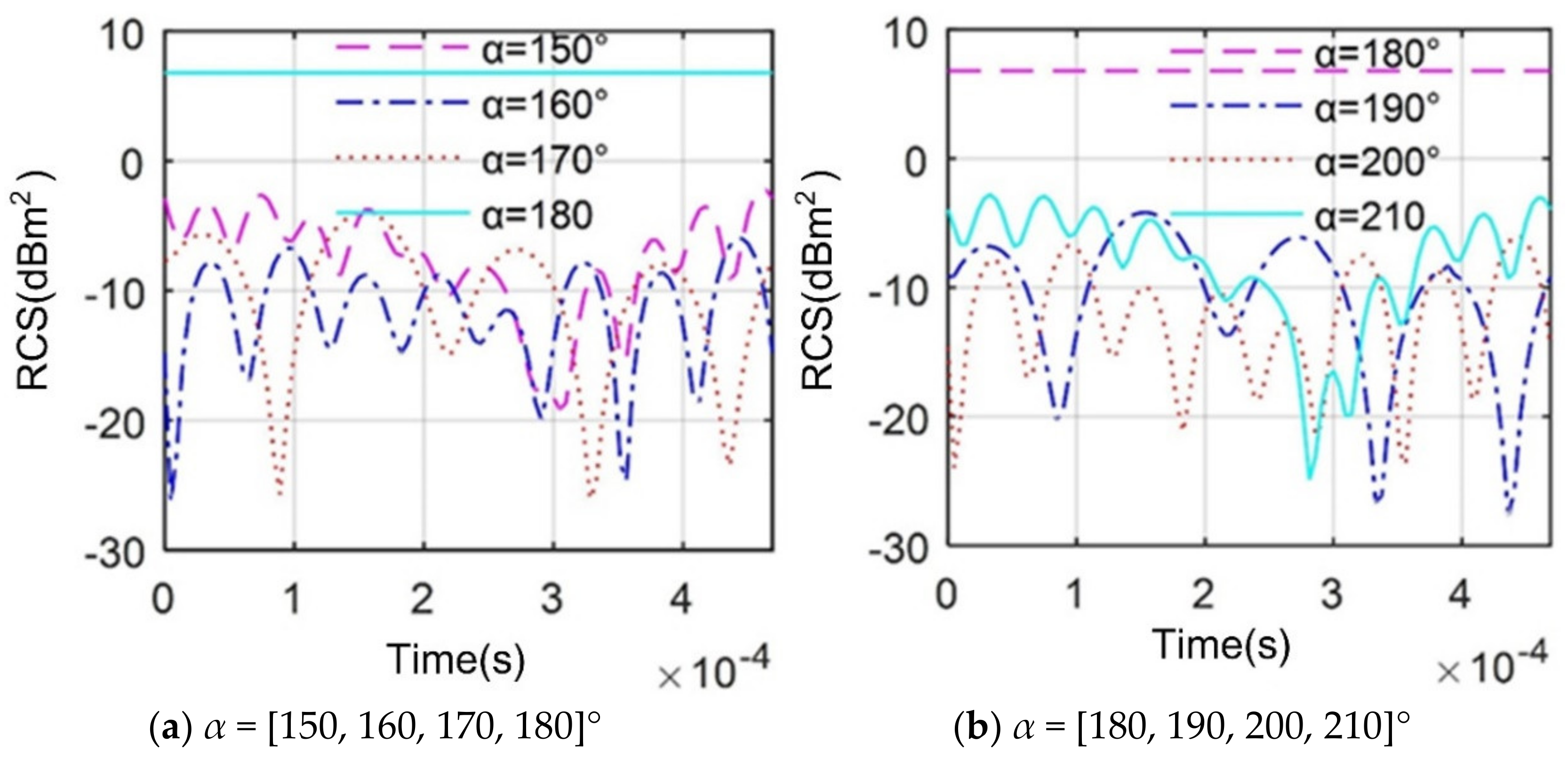 Energies 13 05802 g011