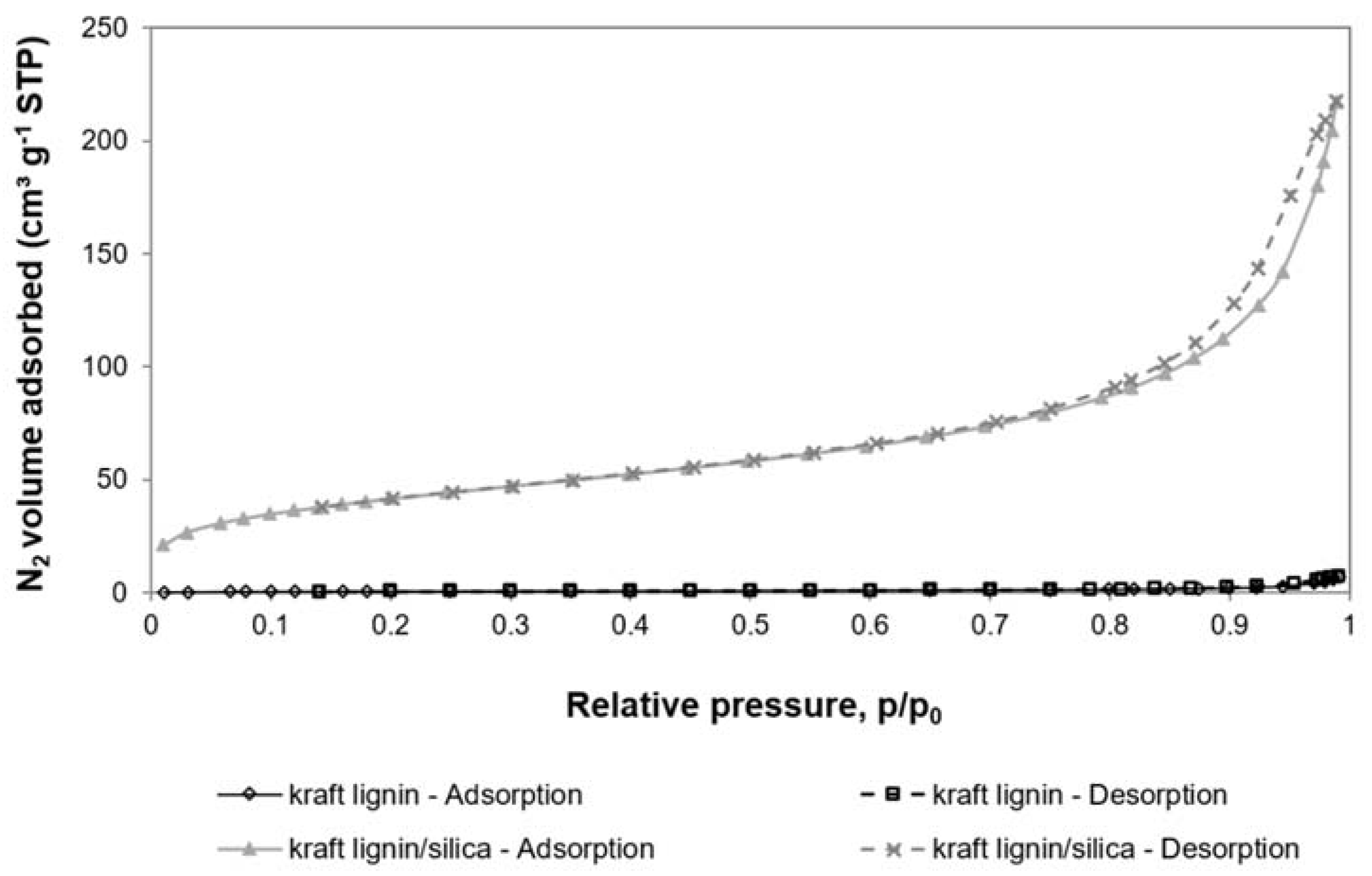 Energies 13 05803 g004