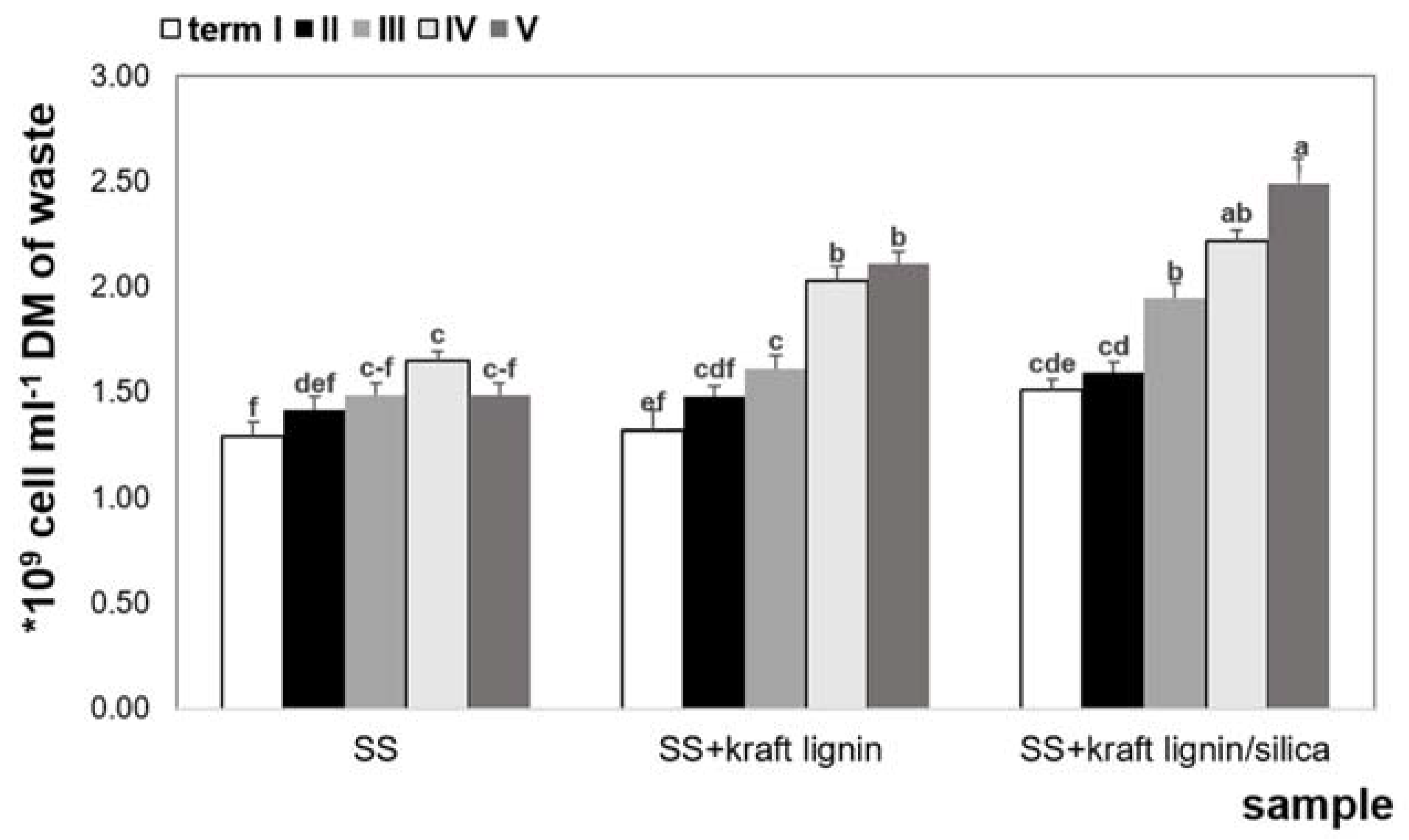 Energies 13 05803 g011