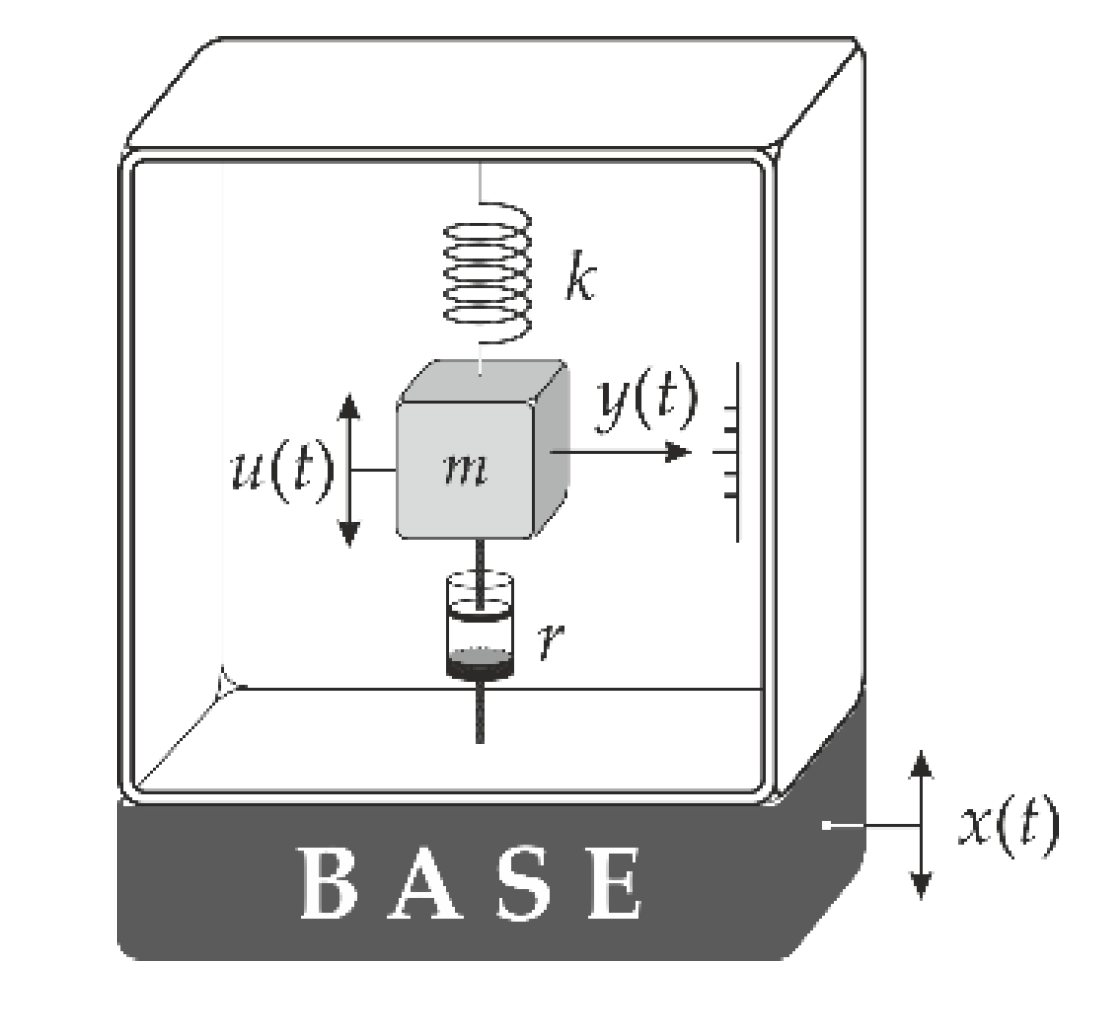 Energies 13 05816 g001