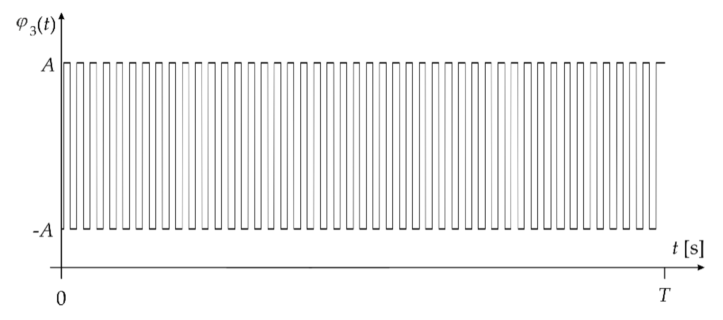 Energies 13 05816 g007