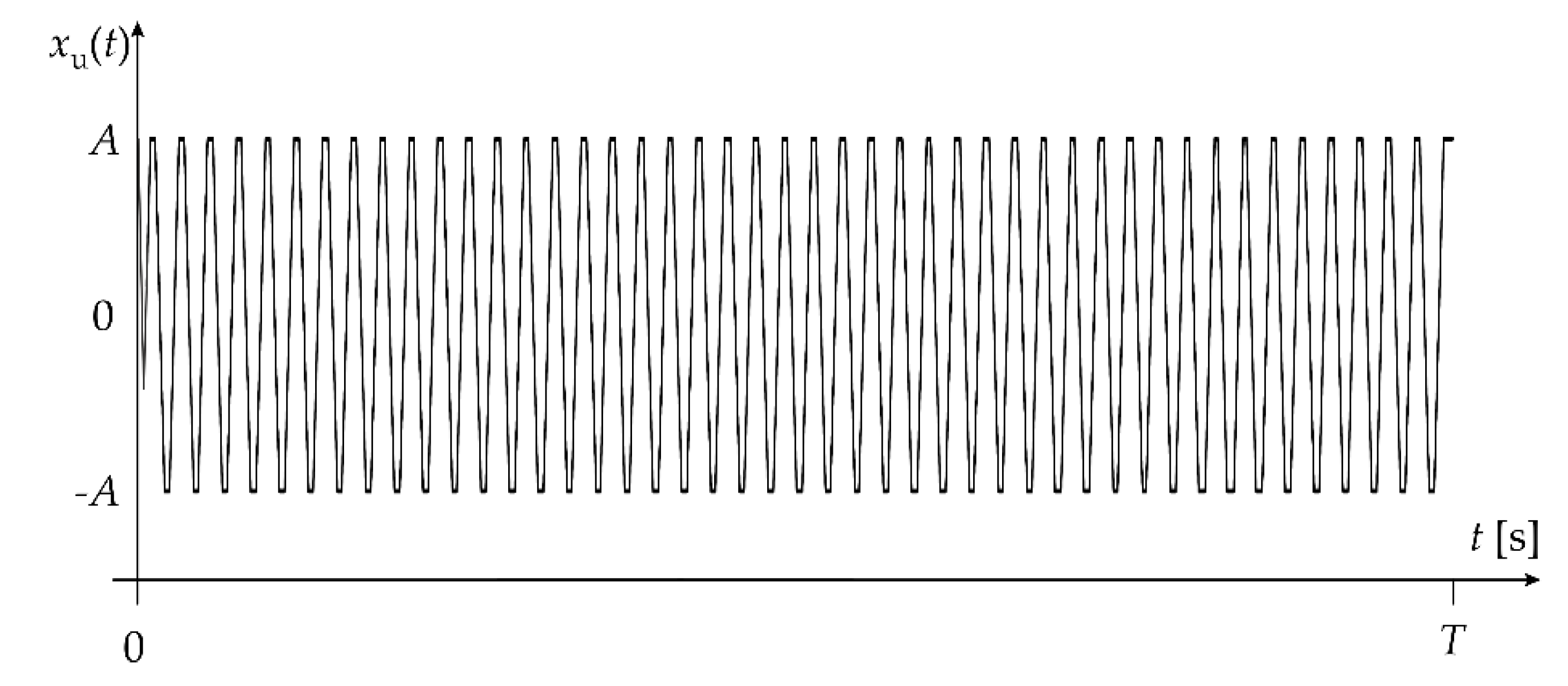 Energies 13 05816 g010