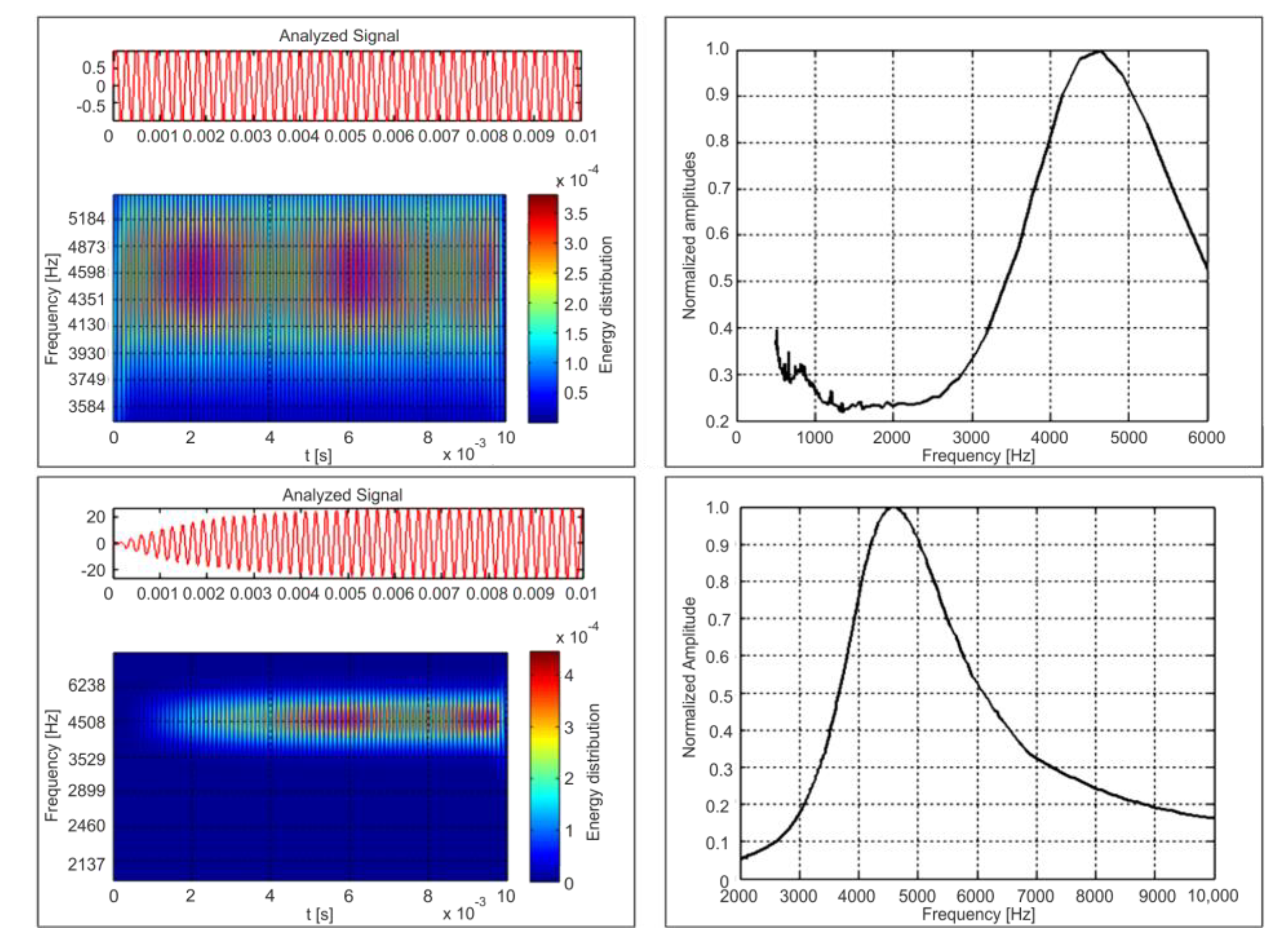 Energies 13 05816 g012