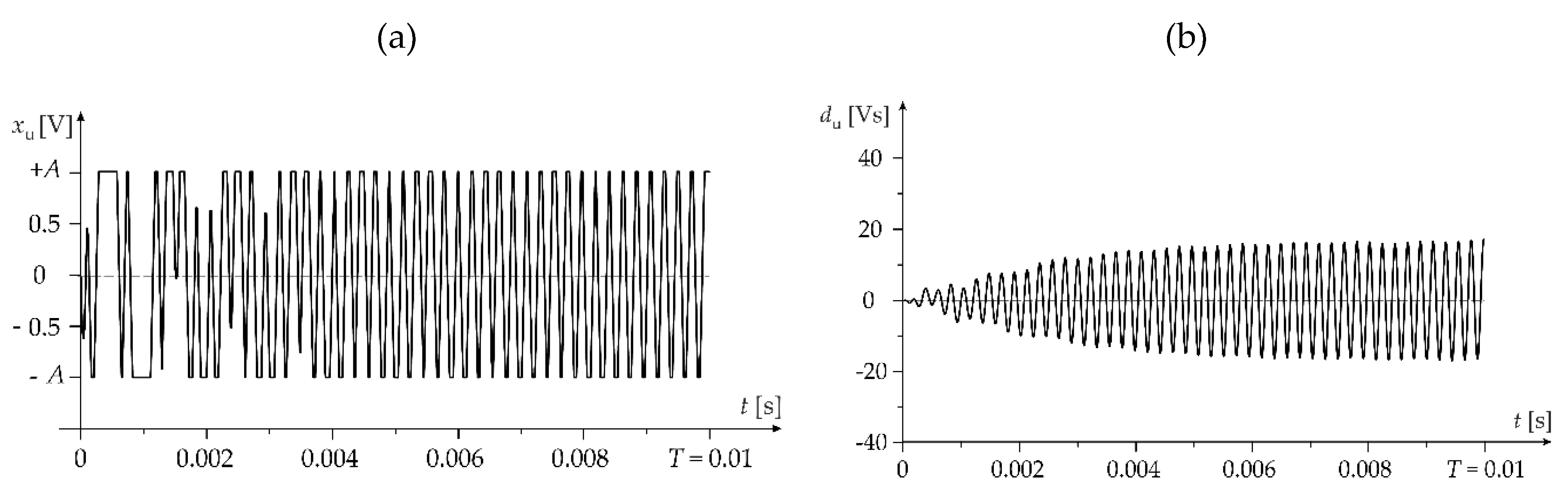 Energies 13 05816 g015